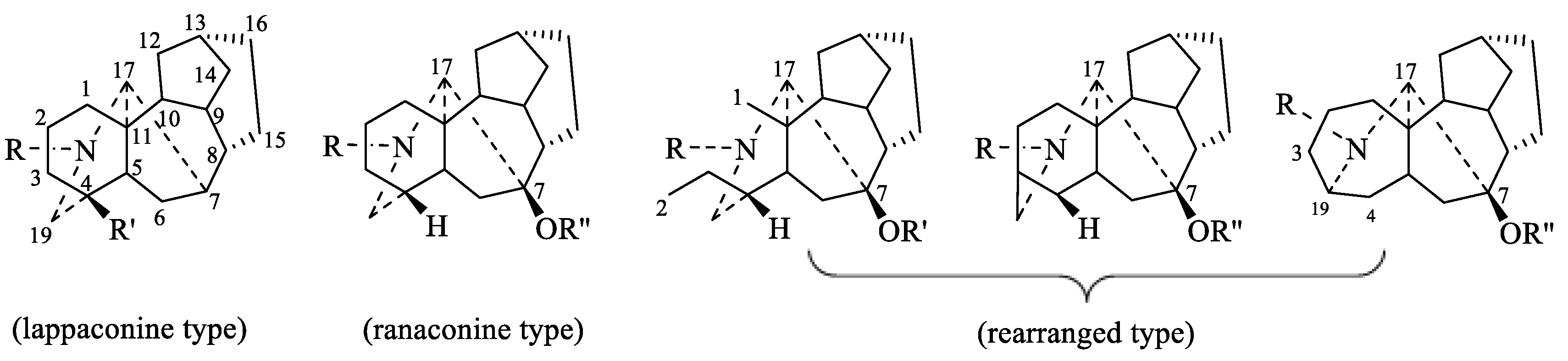 Toxins 17 00254 g002