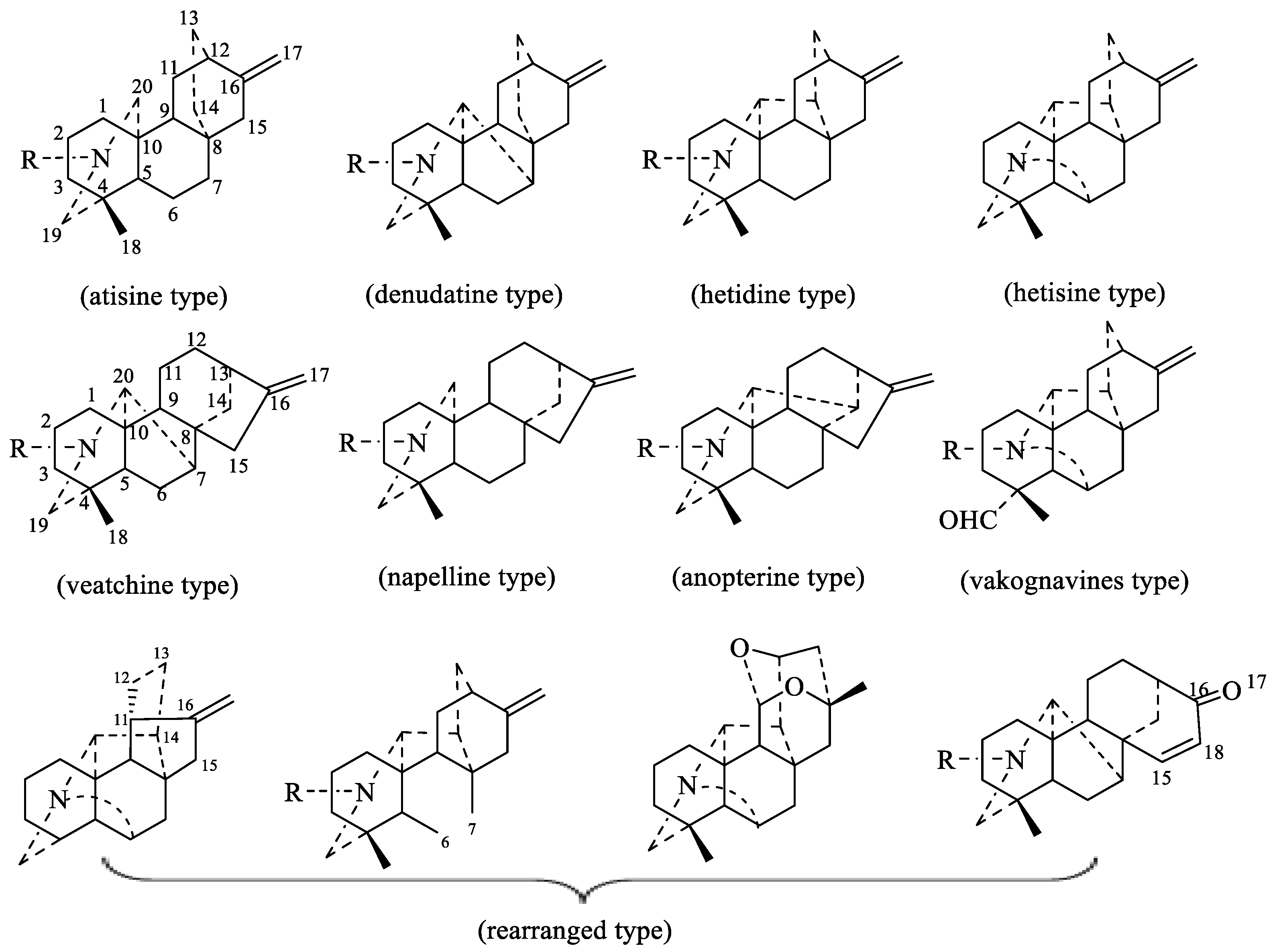 Toxins 17 00254 g003