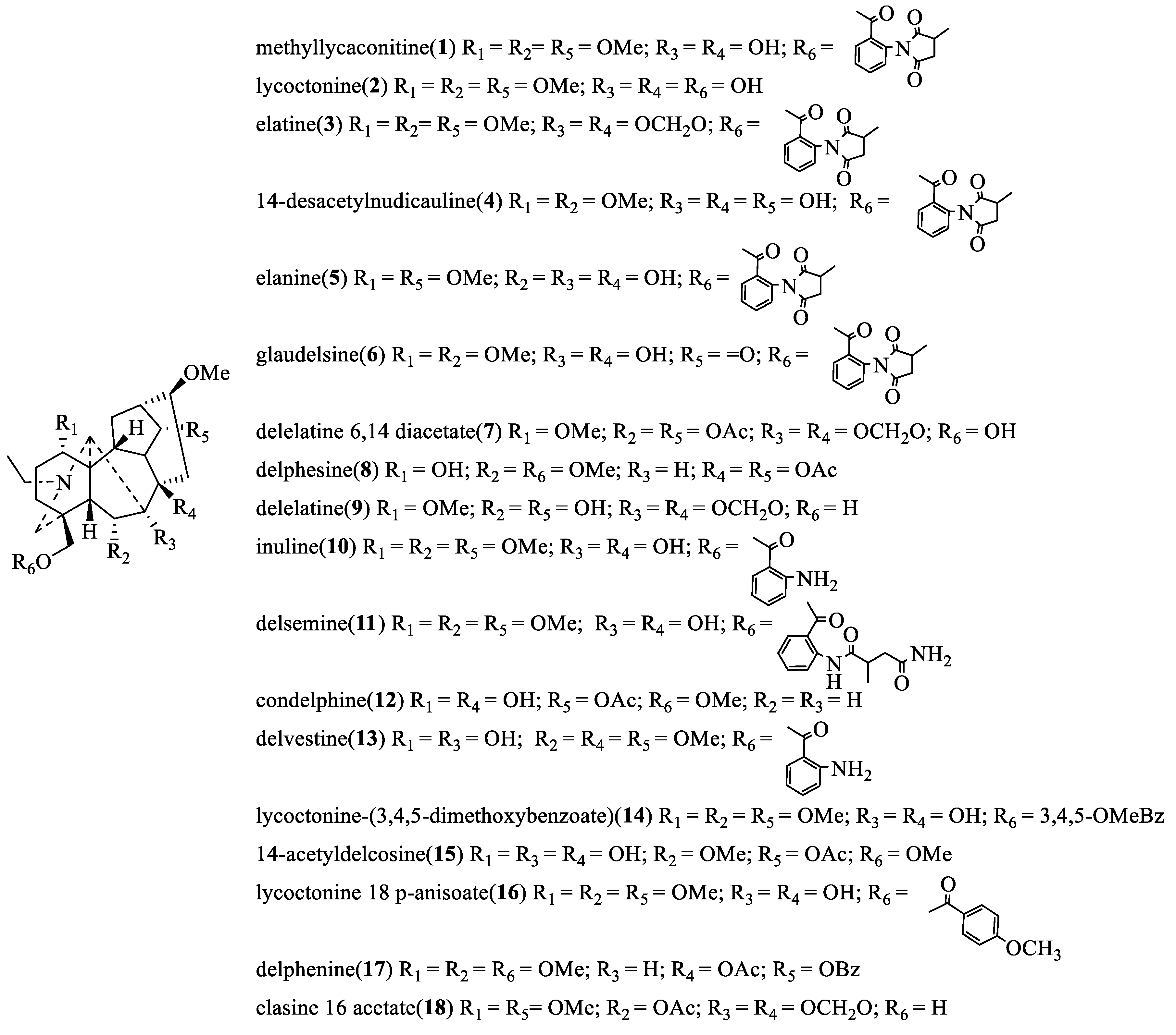 Toxins 17 00254 g005a