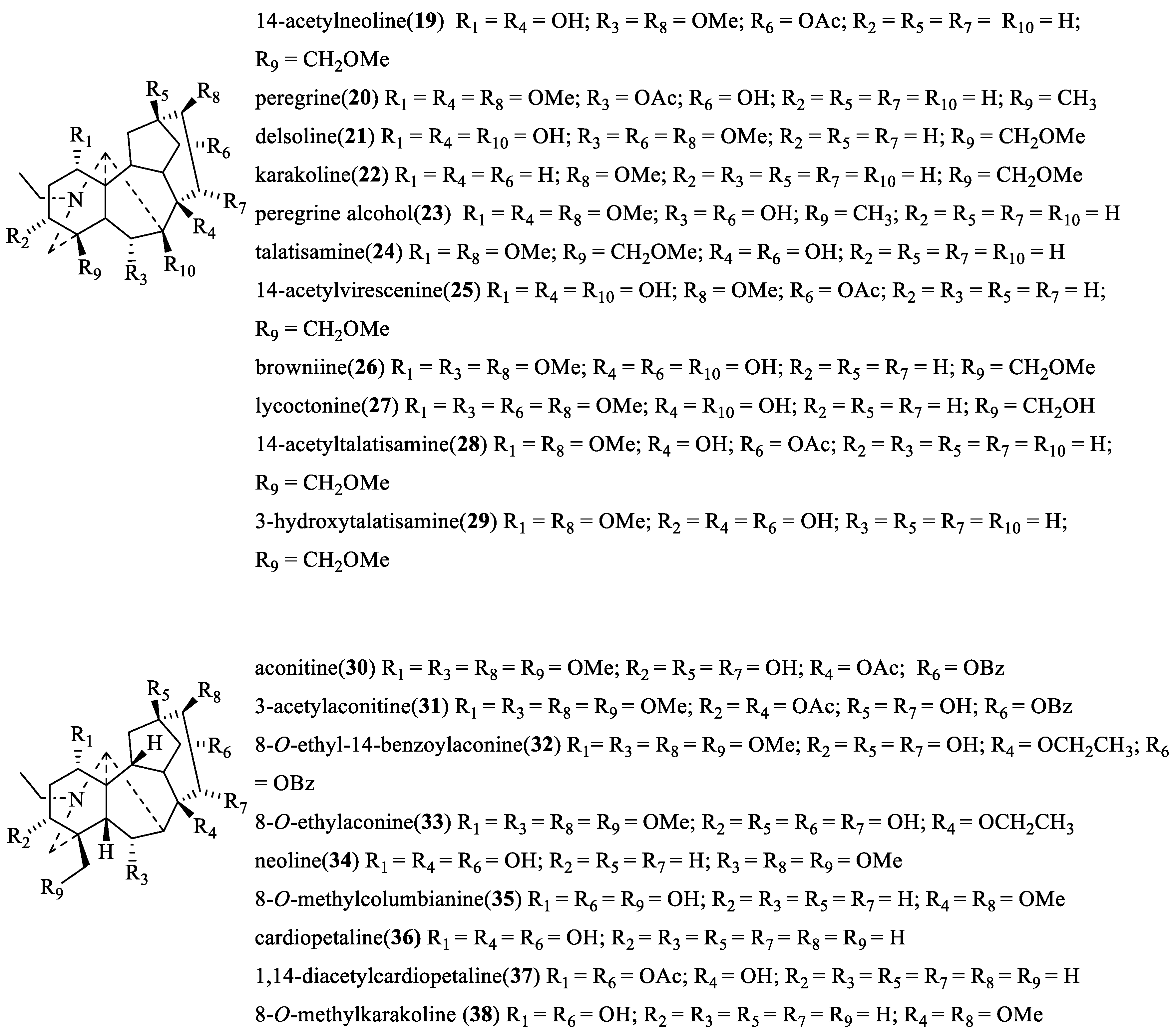 Toxins 17 00254 g005b
