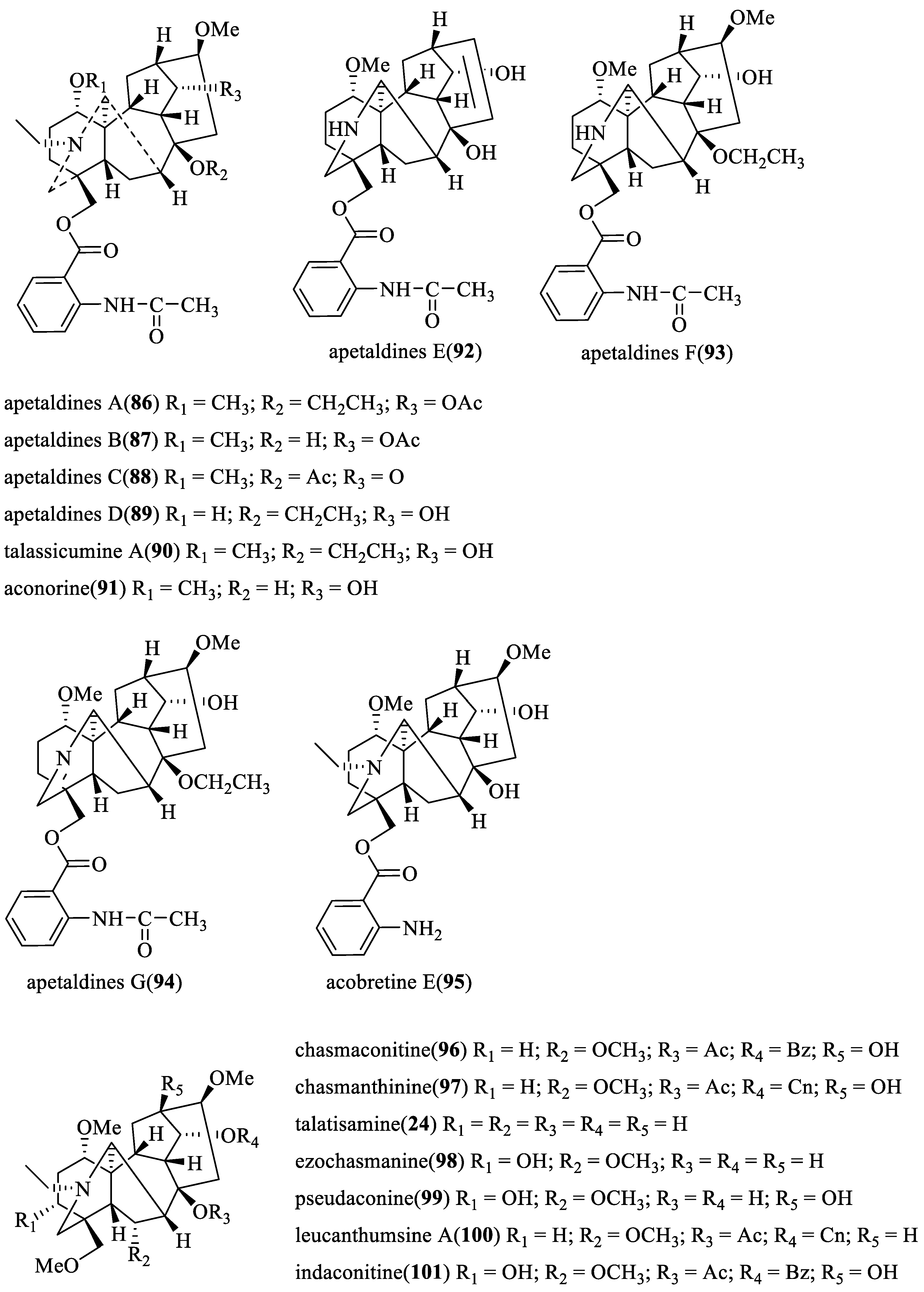 Toxins 17 00254 g005e
