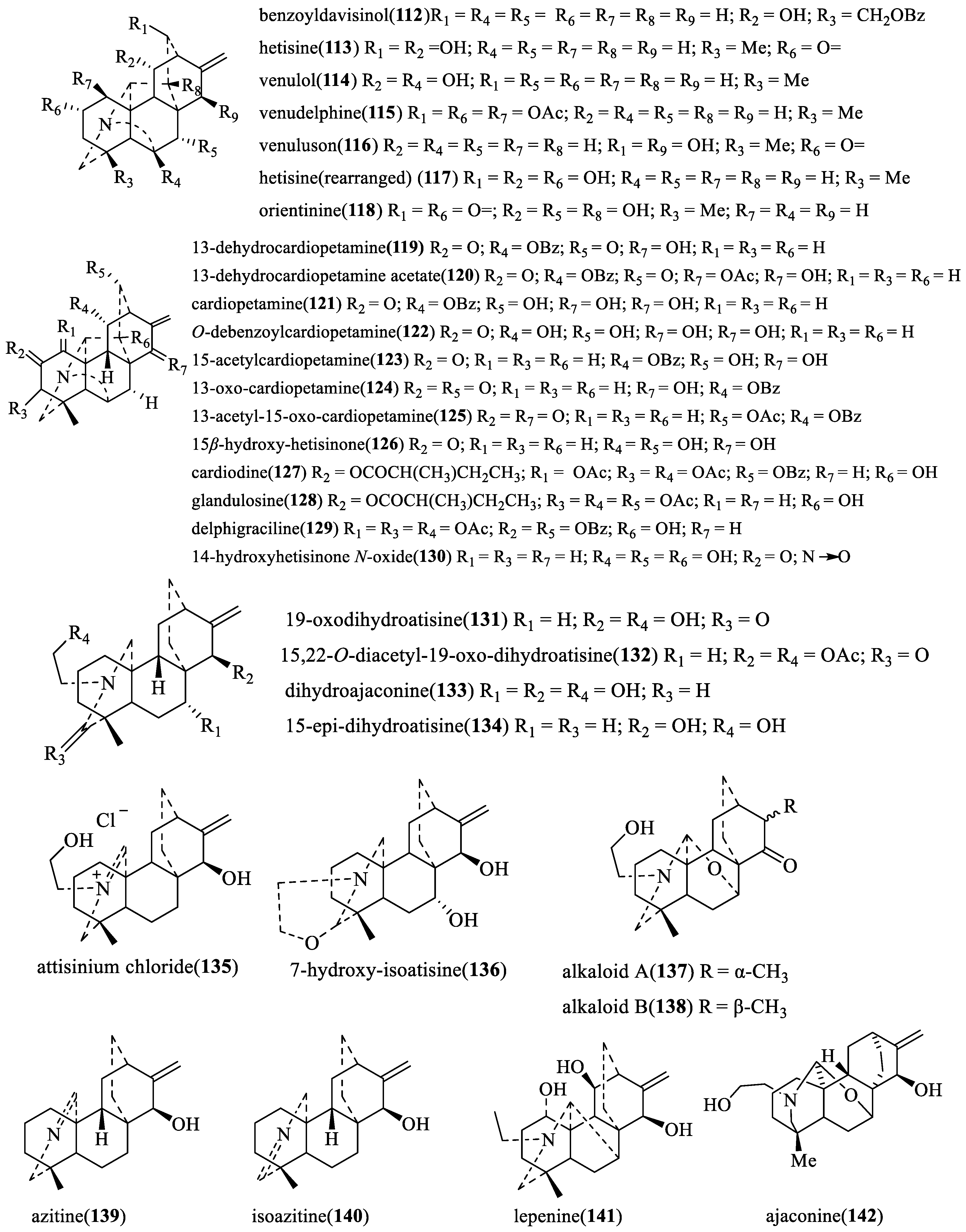 Toxins 17 00254 g006