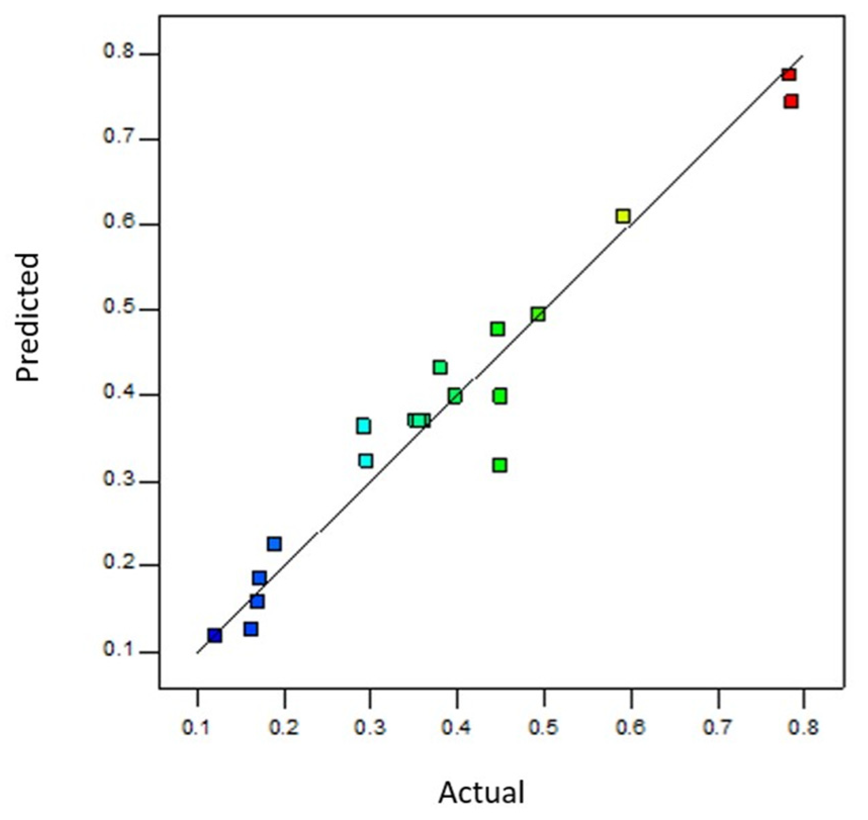 Toxins 17 00259 g002