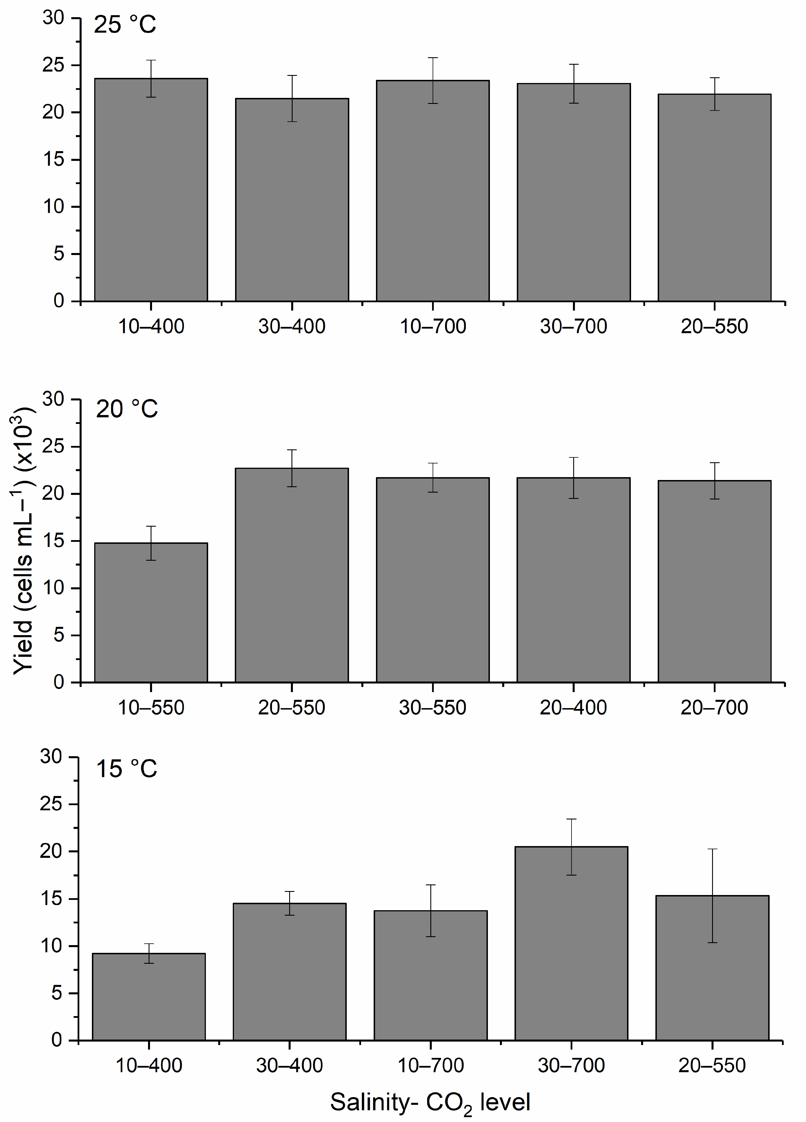 Toxins 17 00259 g004