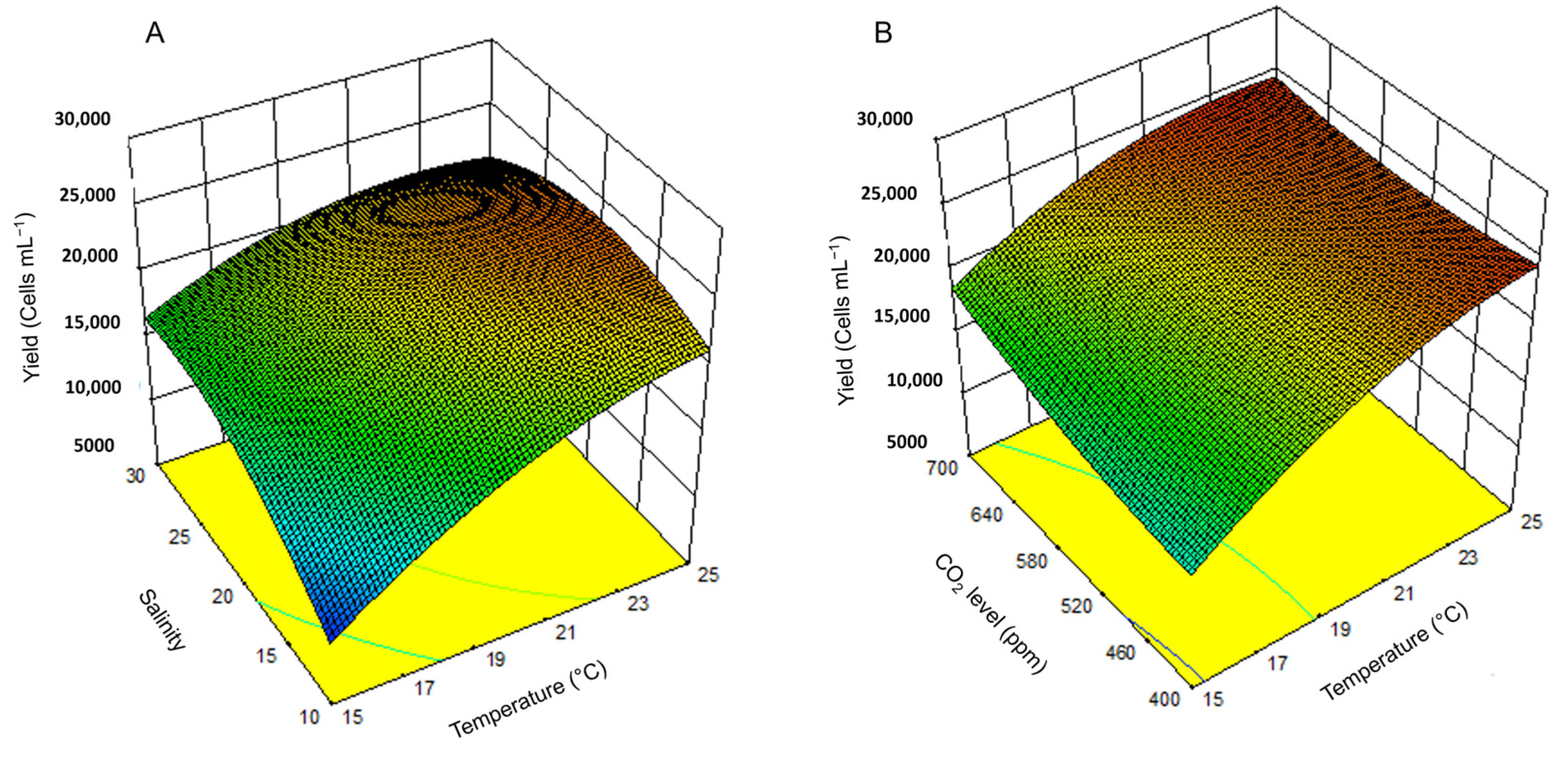 Toxins 17 00259 g005