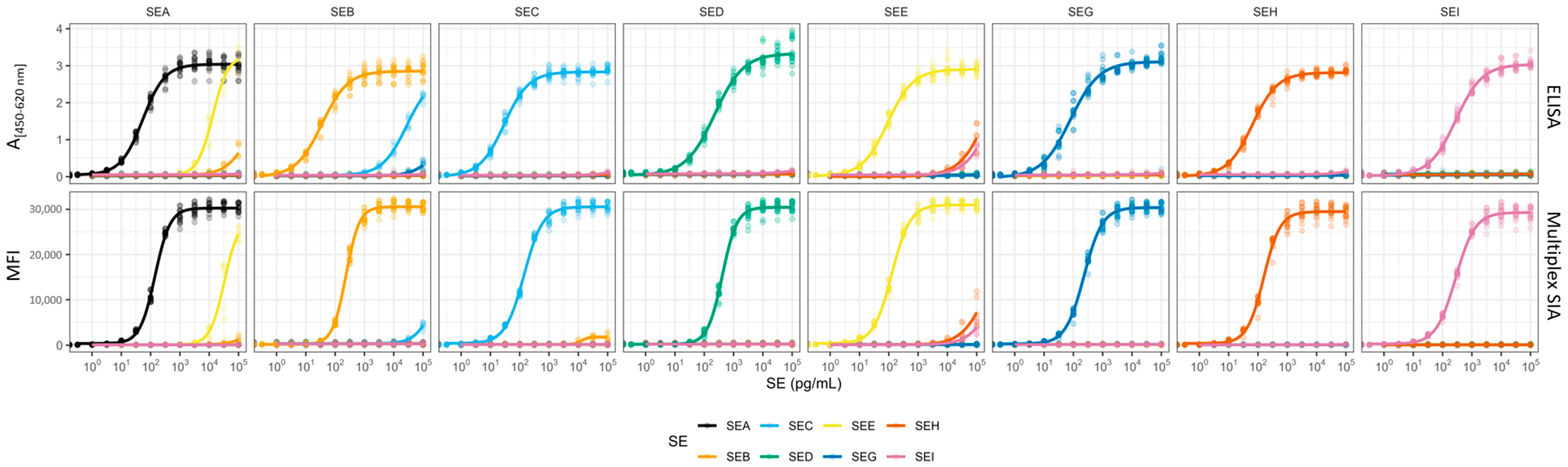 Toxins 17 00265 g001