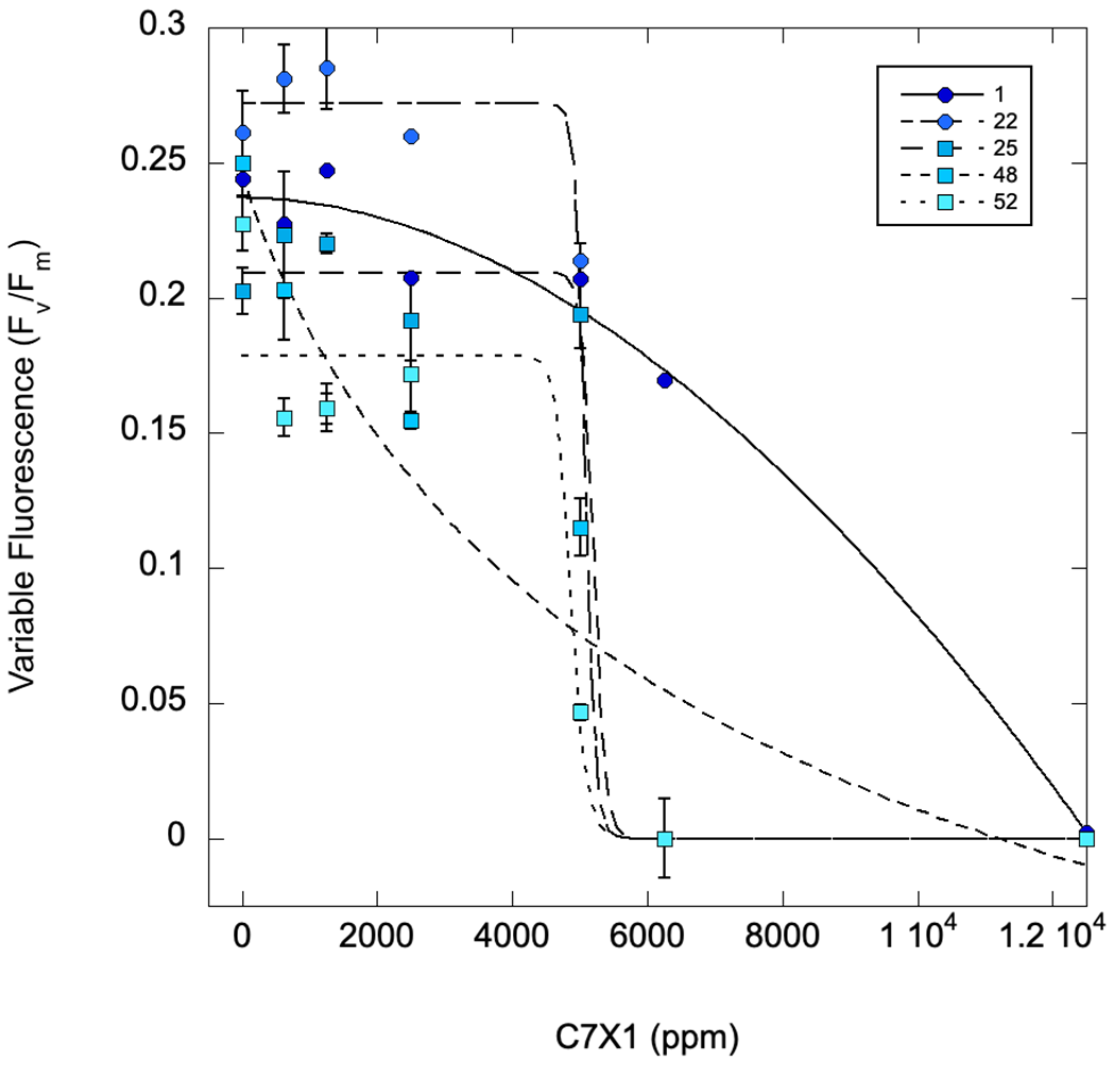 Toxins 17 00270 g004