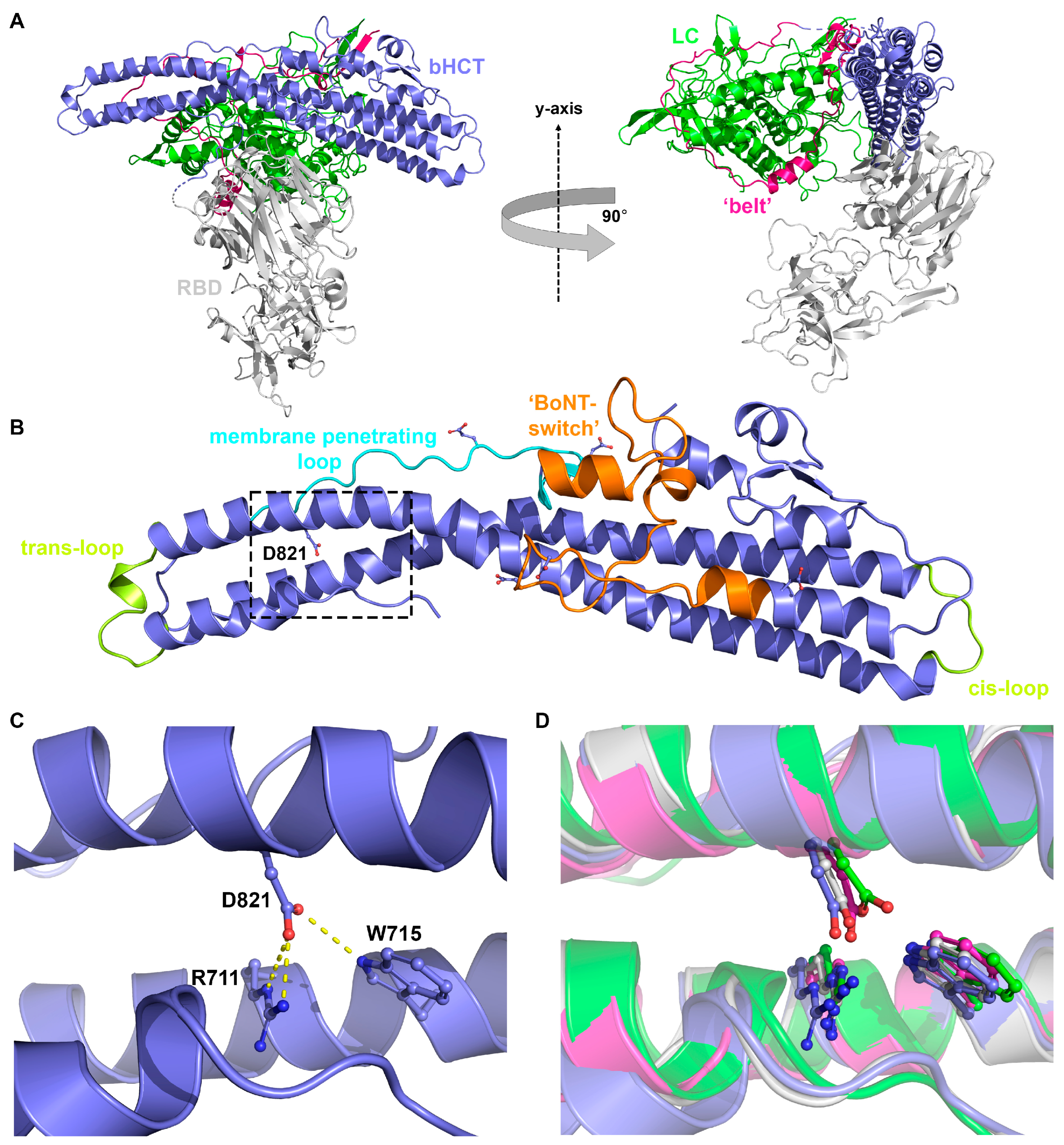 Toxins 17 00273 g001