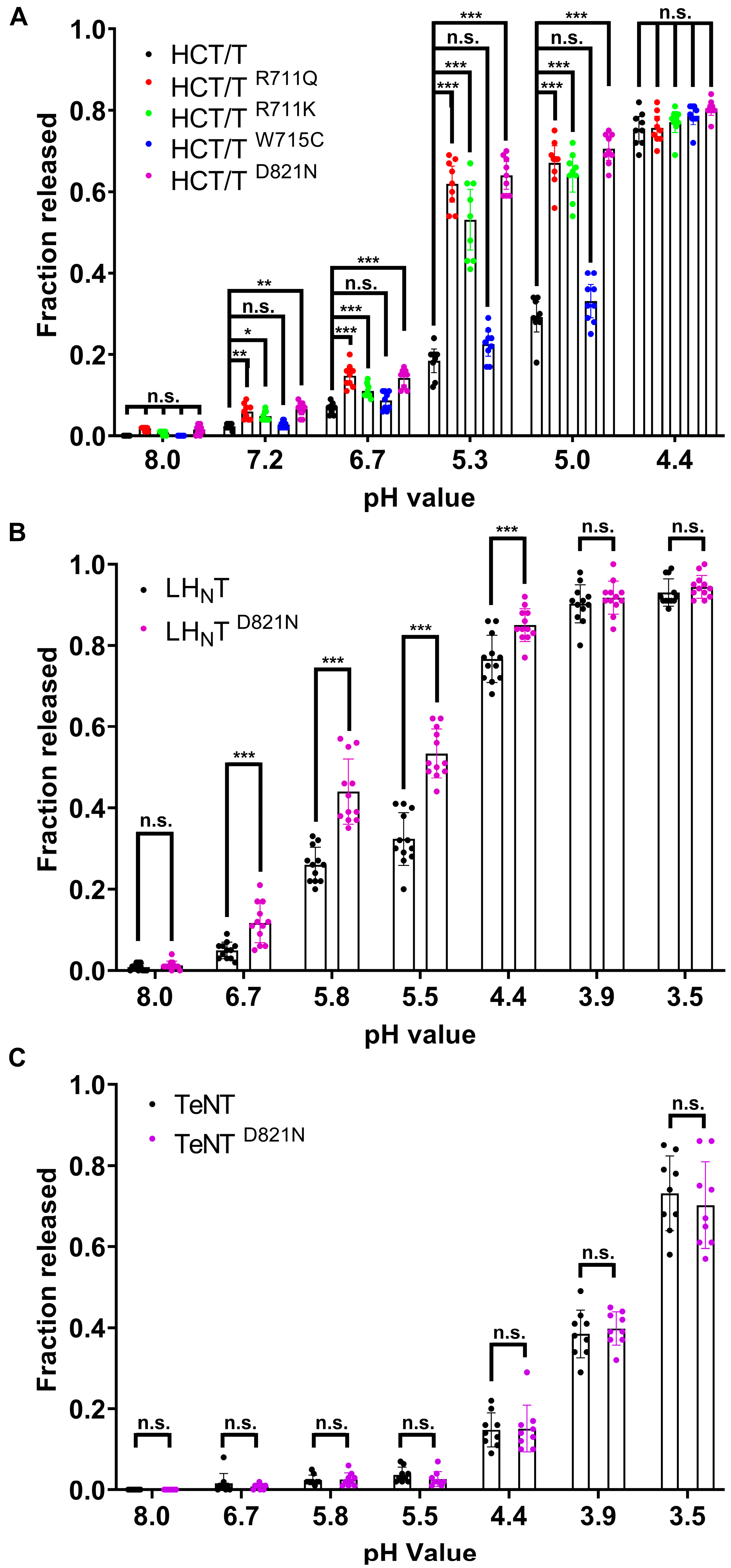 Toxins 17 00273 g003