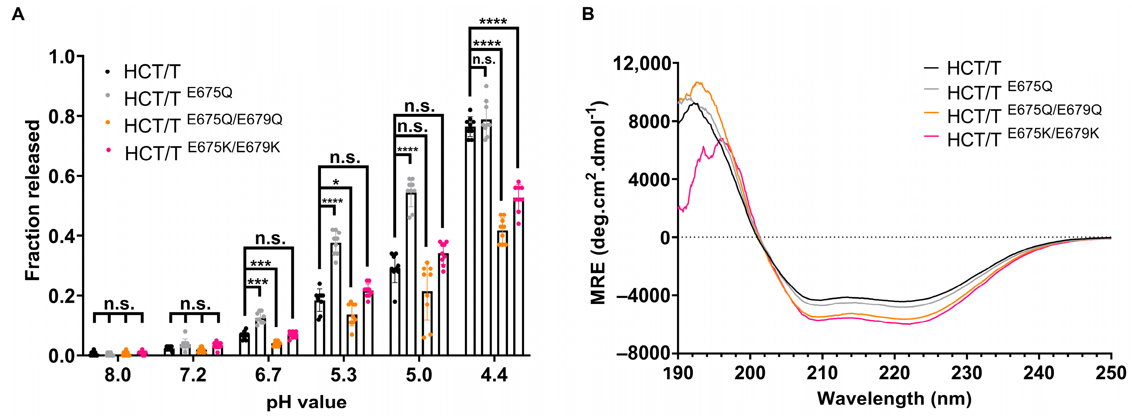 Toxins 17 00273 g007
