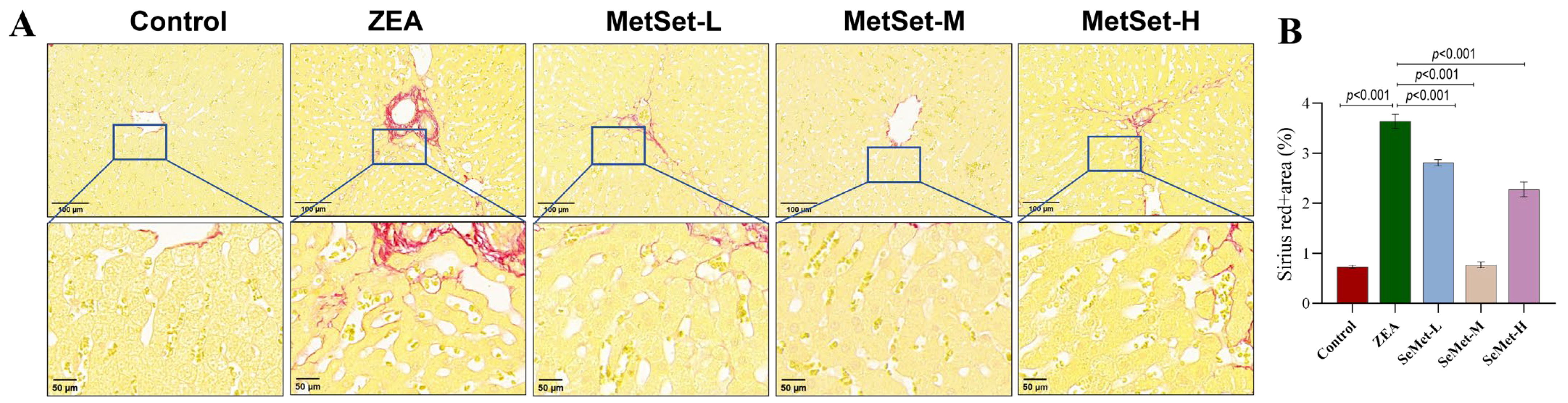Toxins 17 00275 g002