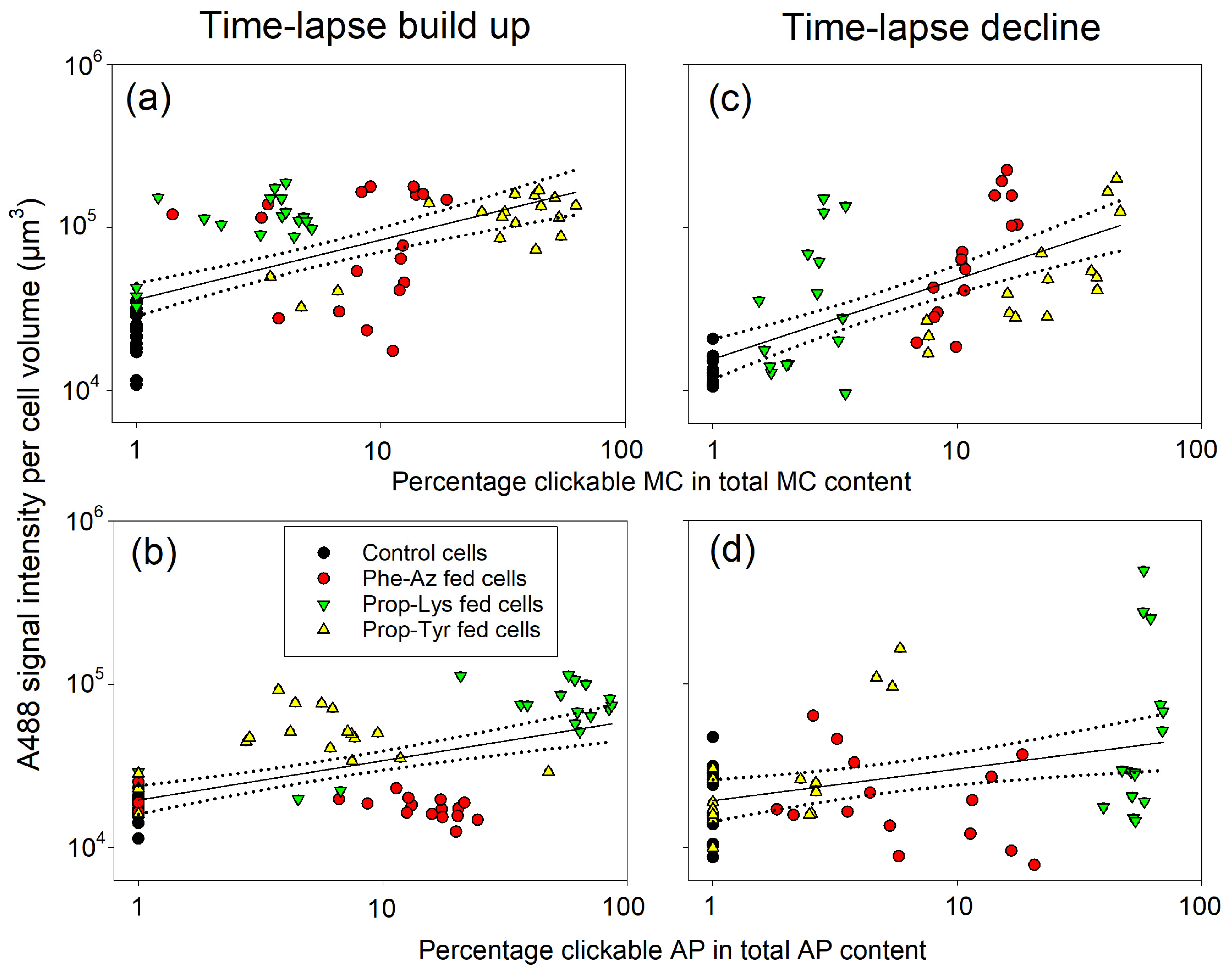 Toxins 17 00278 g008