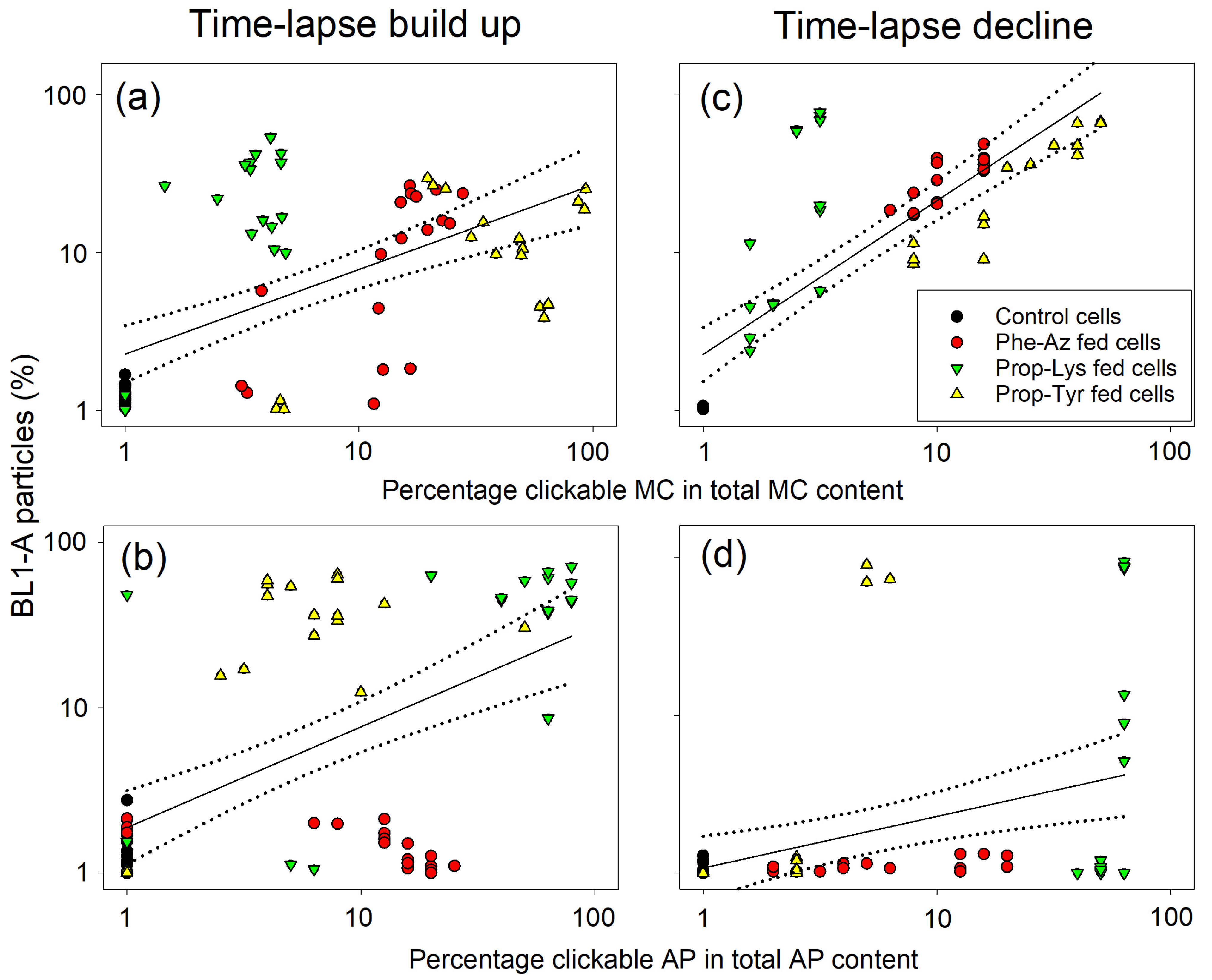 Toxins 17 00278 g009