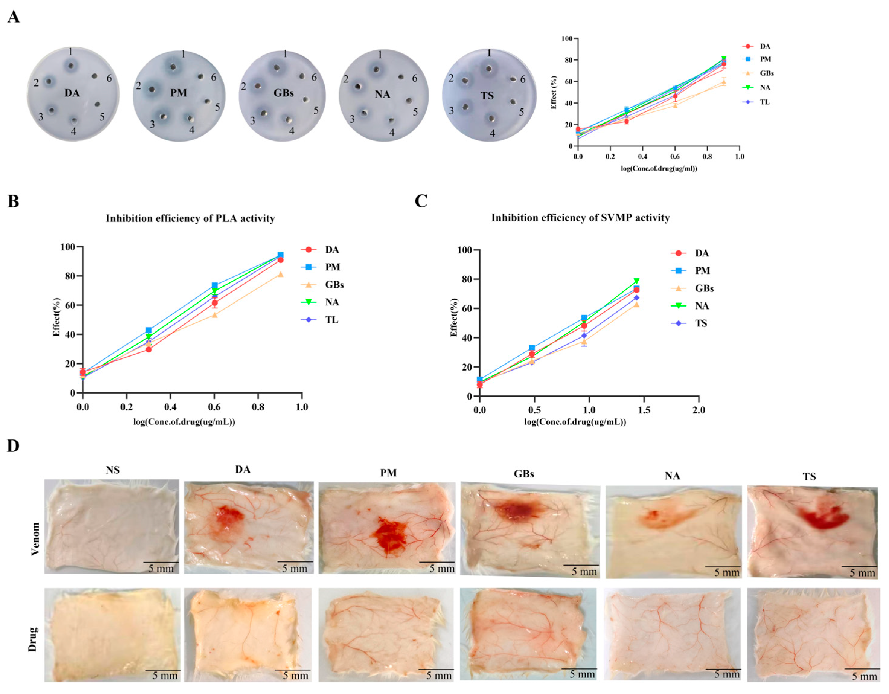 Toxins 17 00280 g001