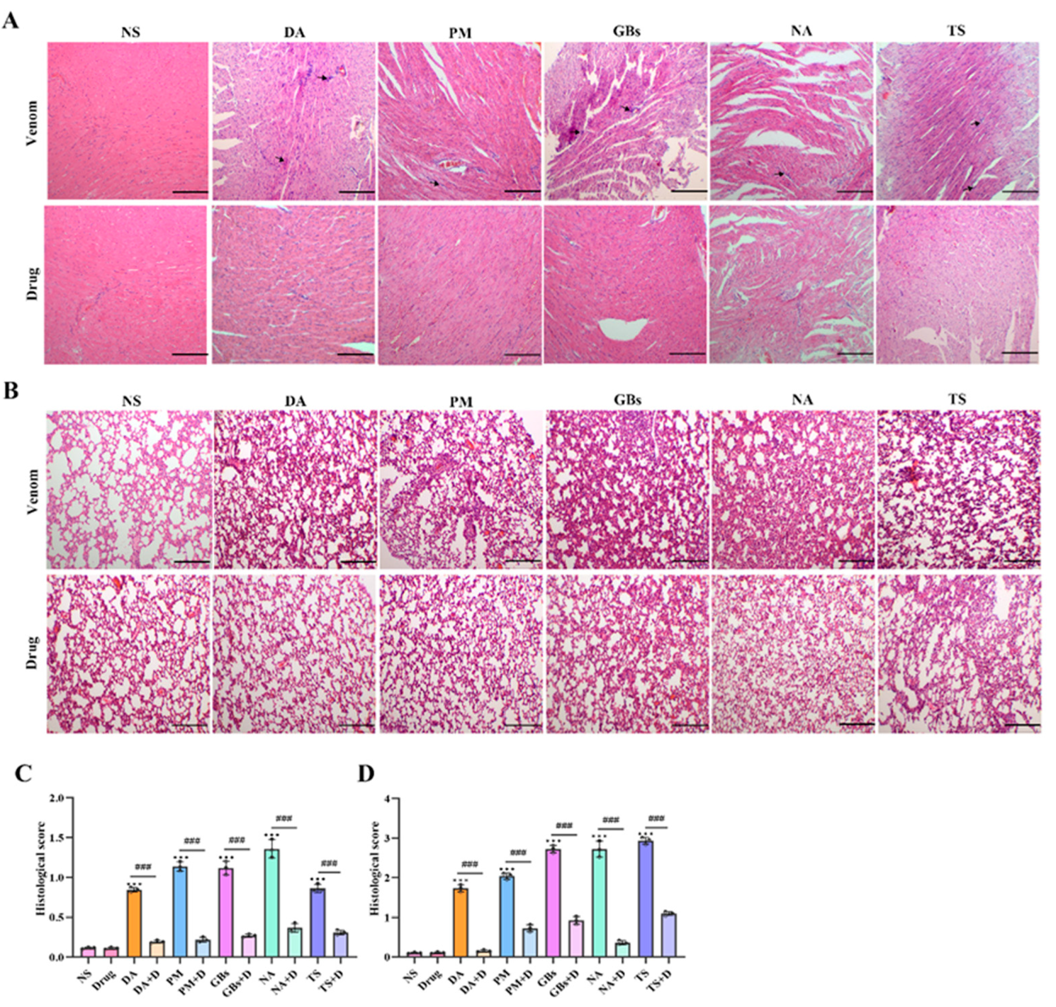Toxins 17 00280 g007