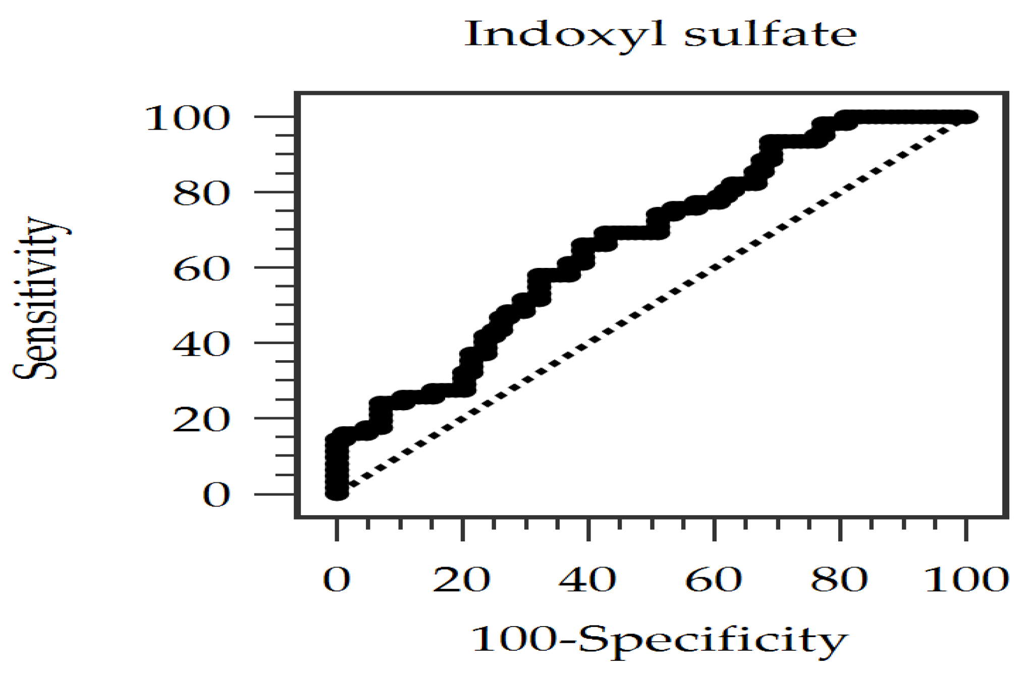 Toxins 17 00283 g001