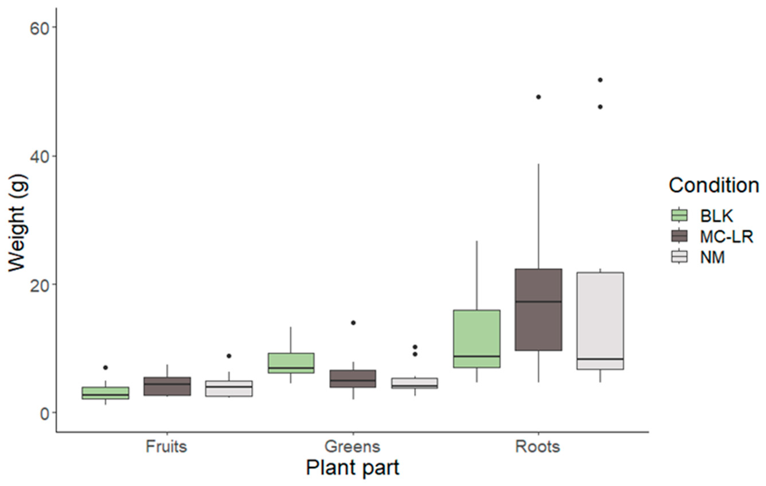 Toxins 17 00285 g001