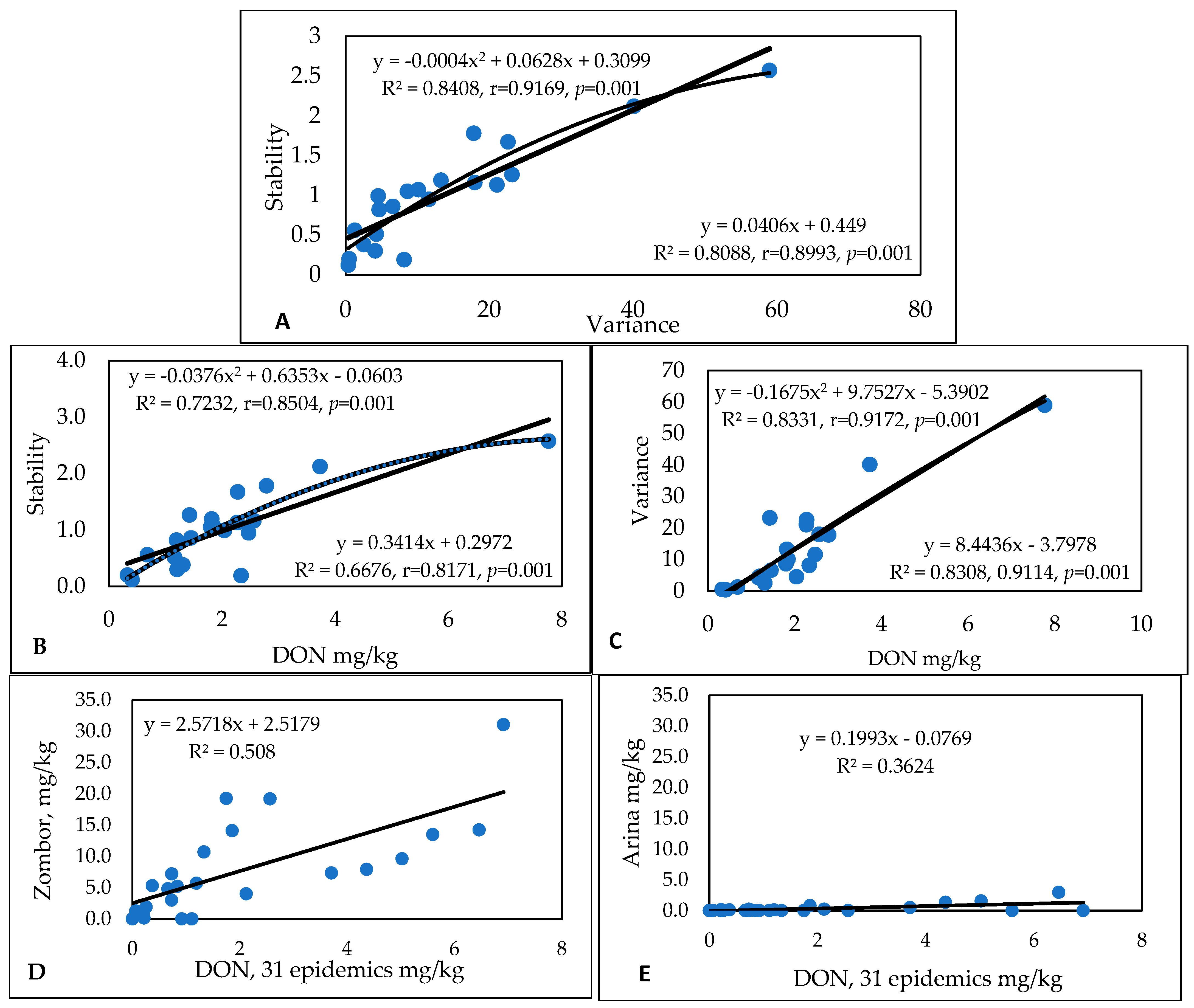 Toxins 17 00288 g001