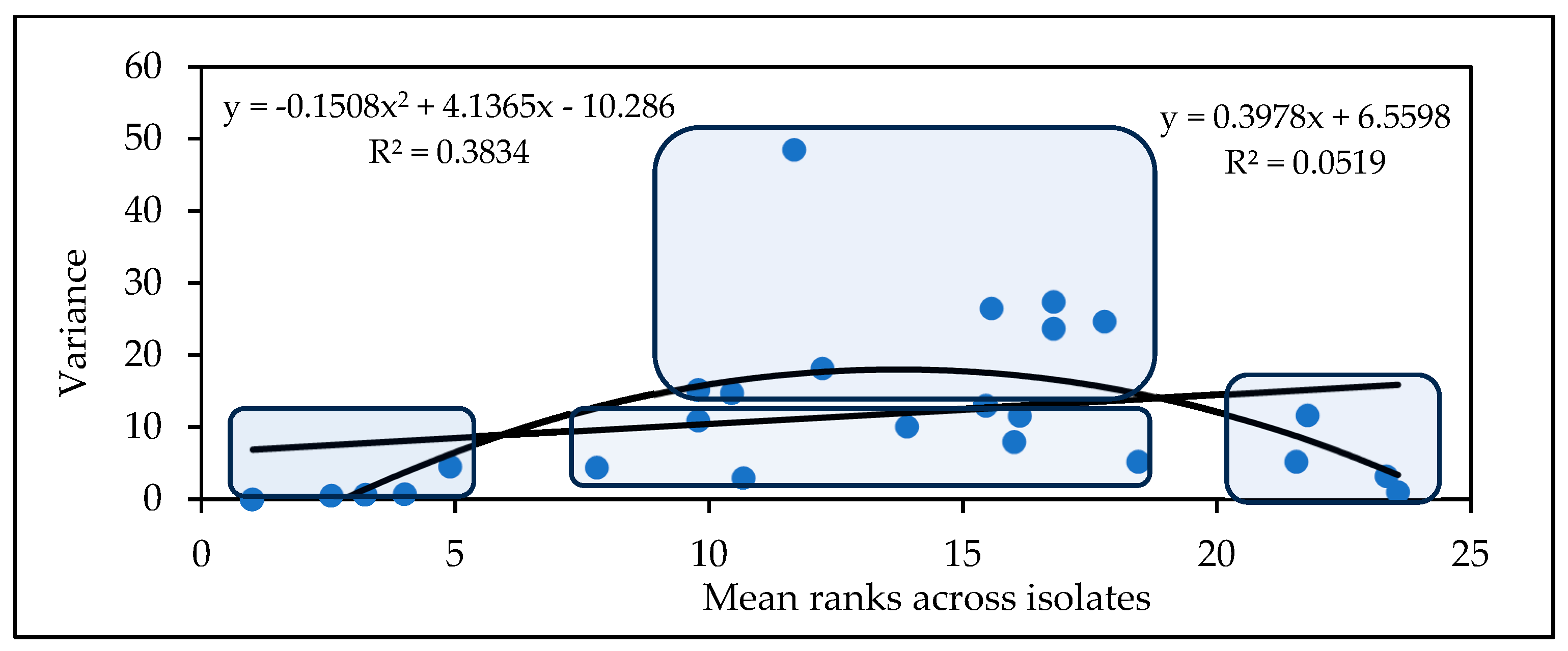 Toxins 17 00288 g005