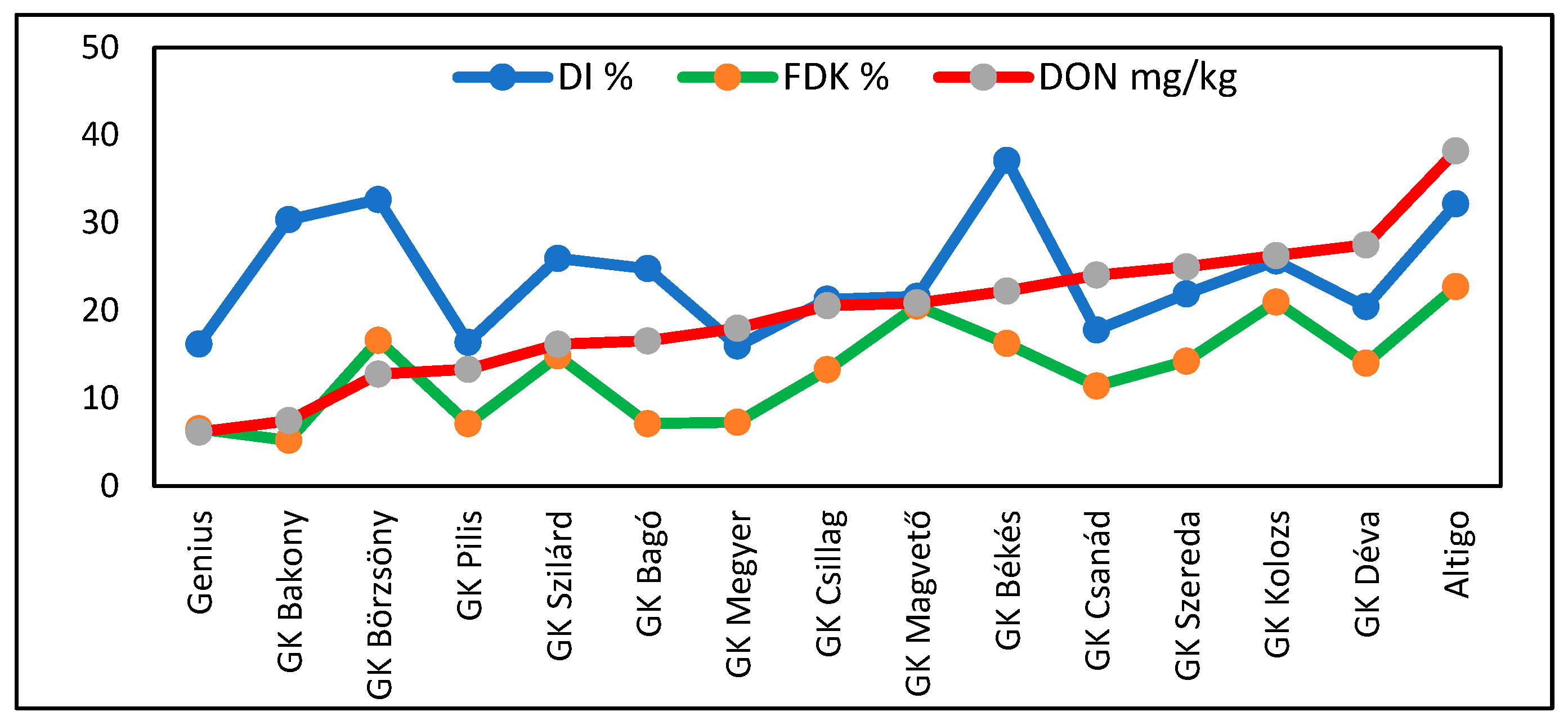 Toxins 17 00288 g012