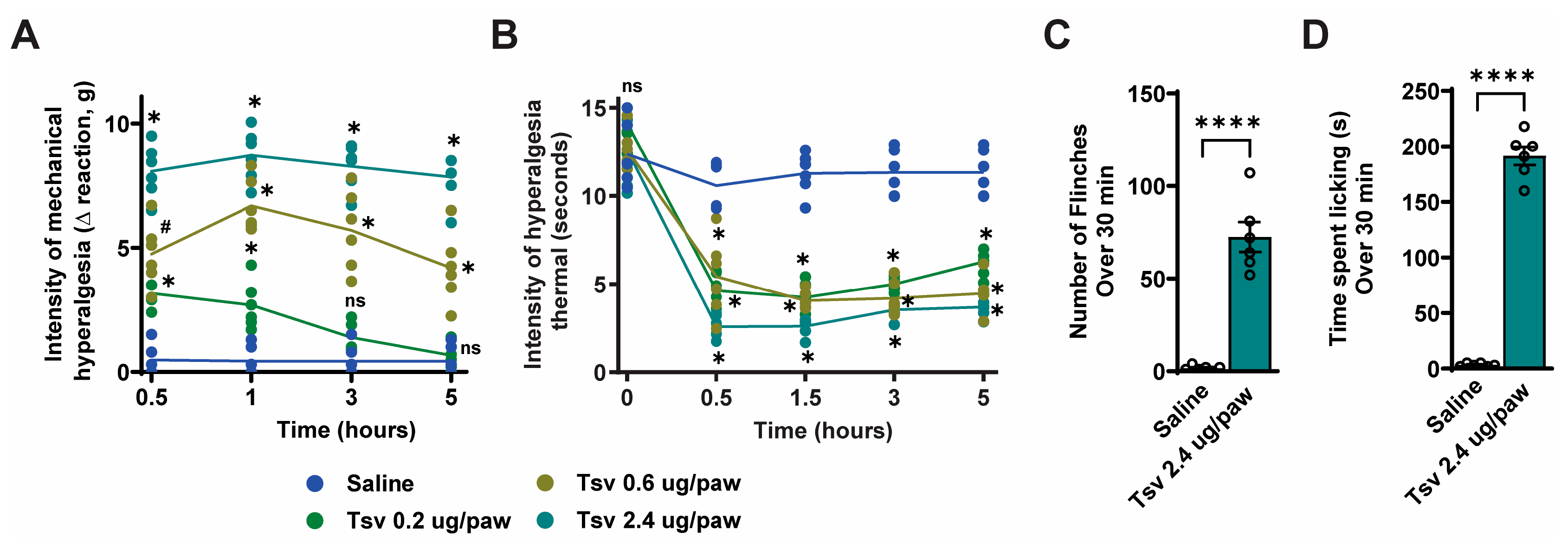 Toxins 17 00332 g001