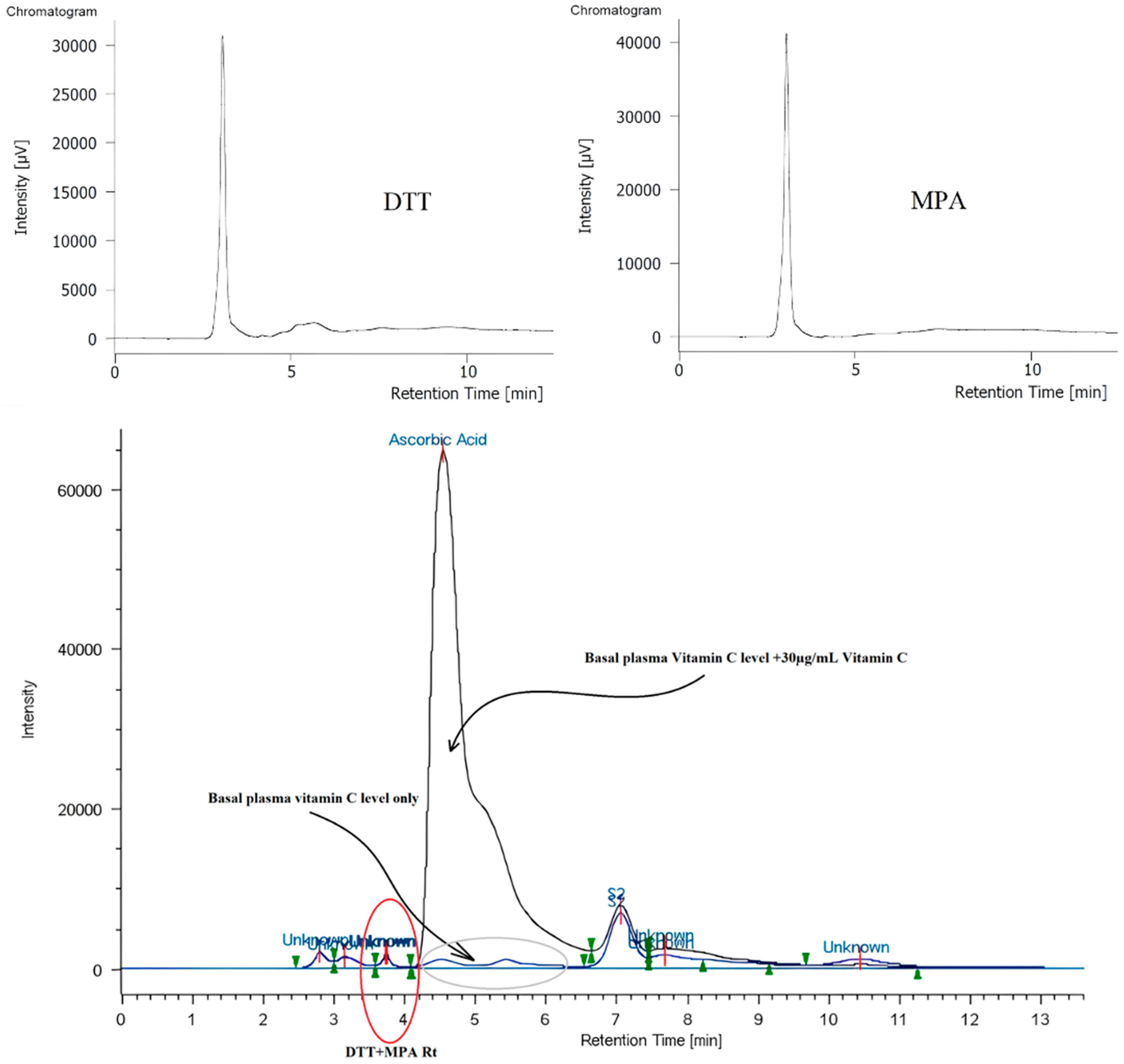 Toxins 17 00333 g003