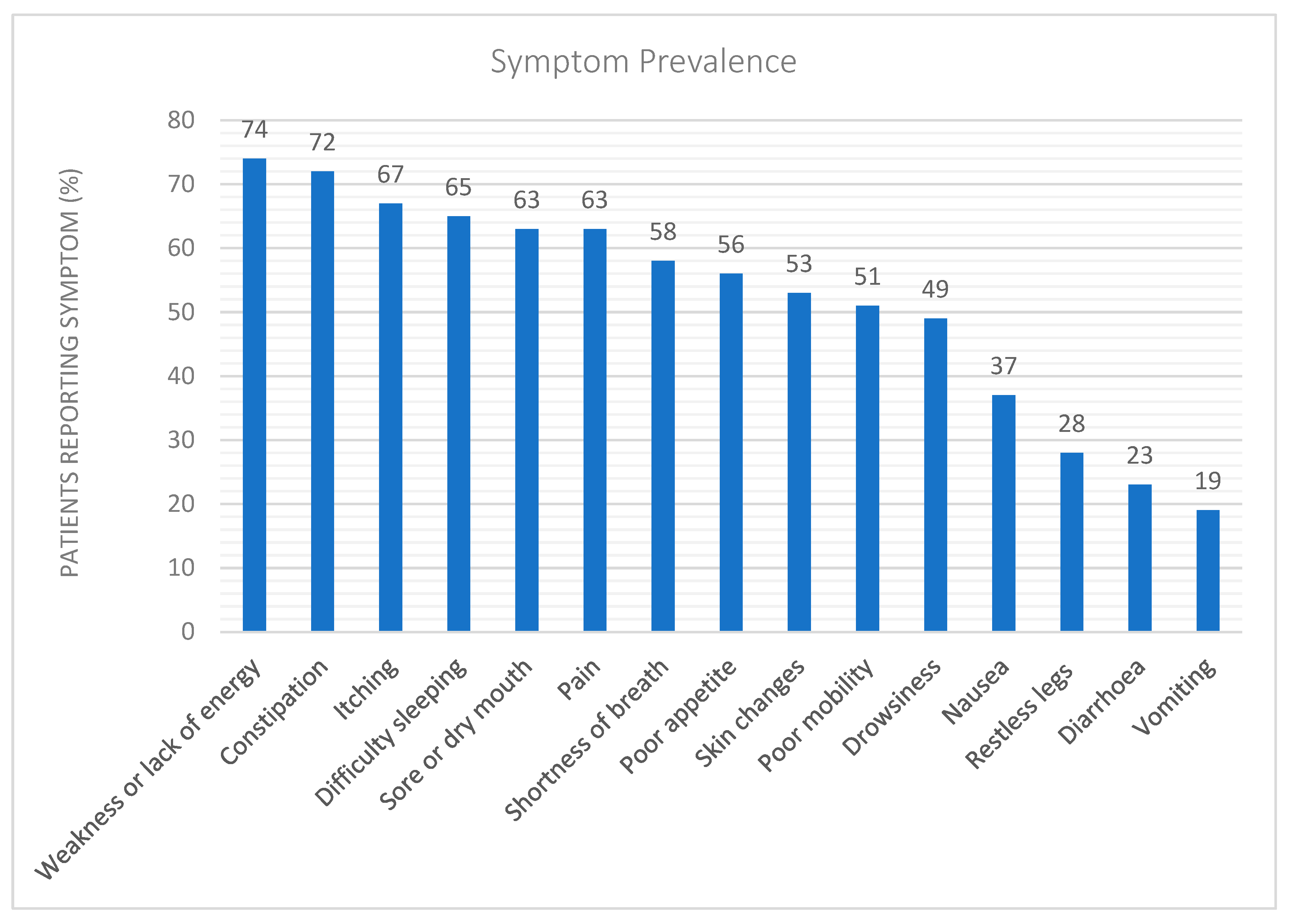 Toxins 17 00334 g001