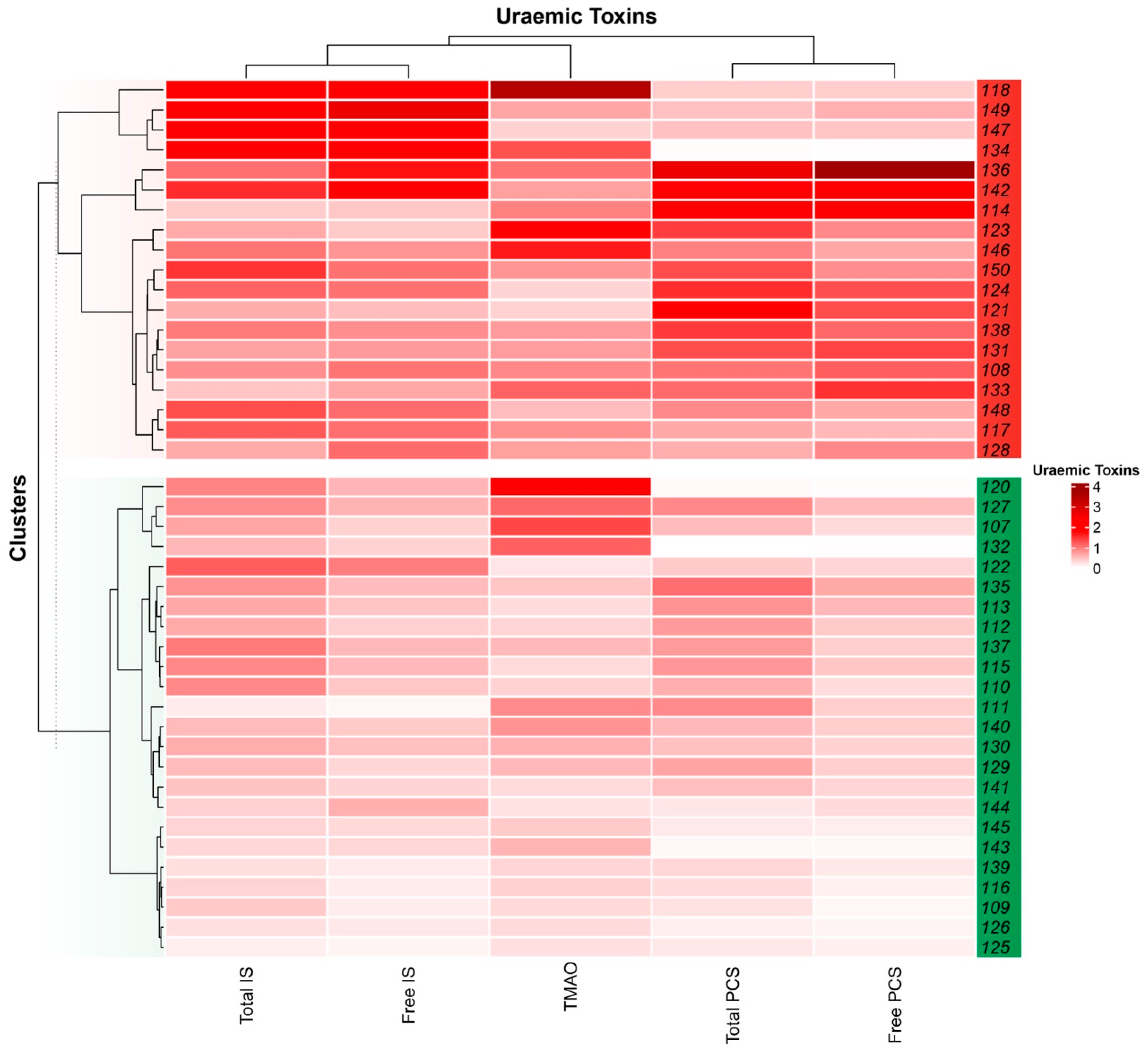 Toxins 17 00334 g002