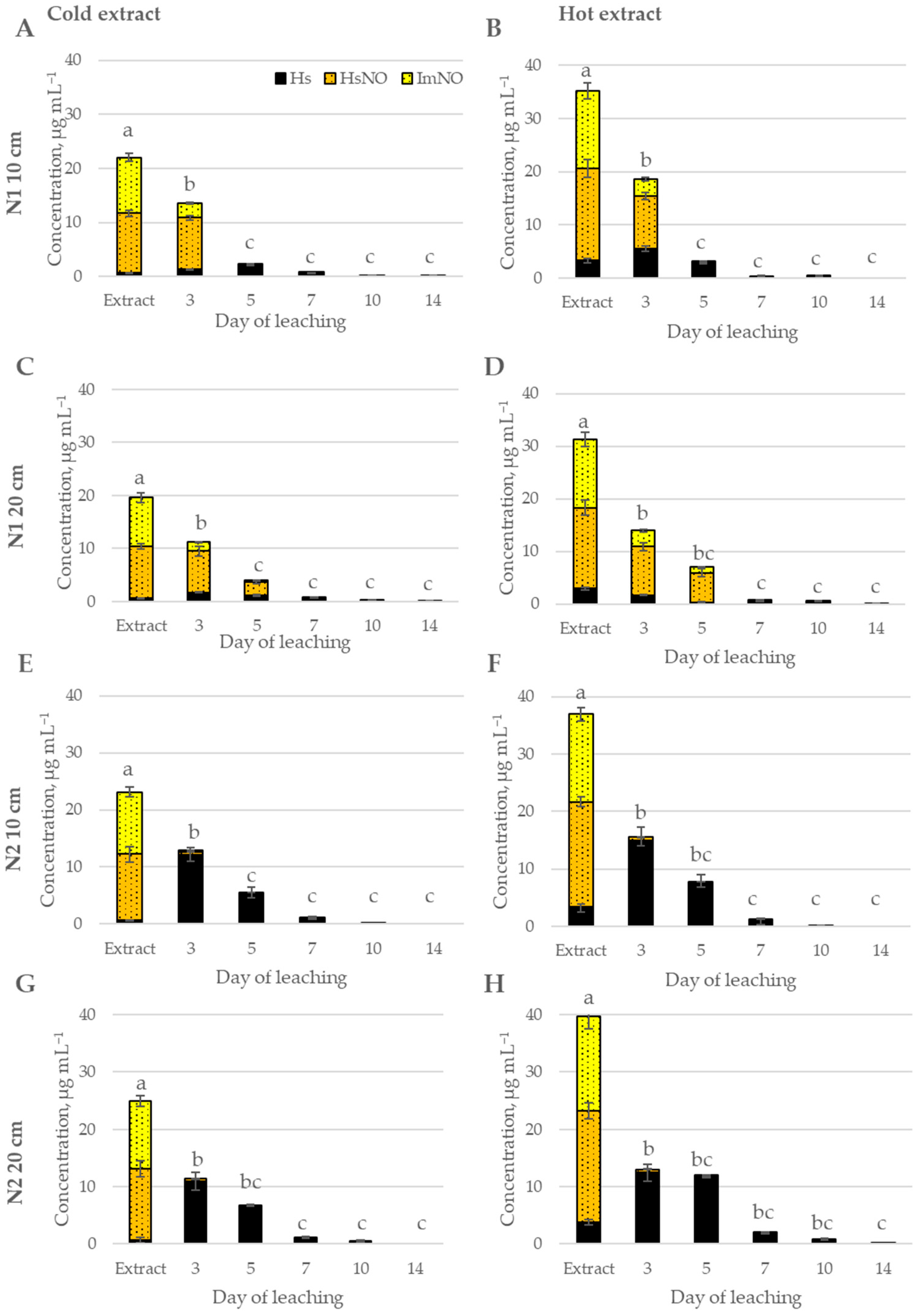 Toxins 17 00335 g001