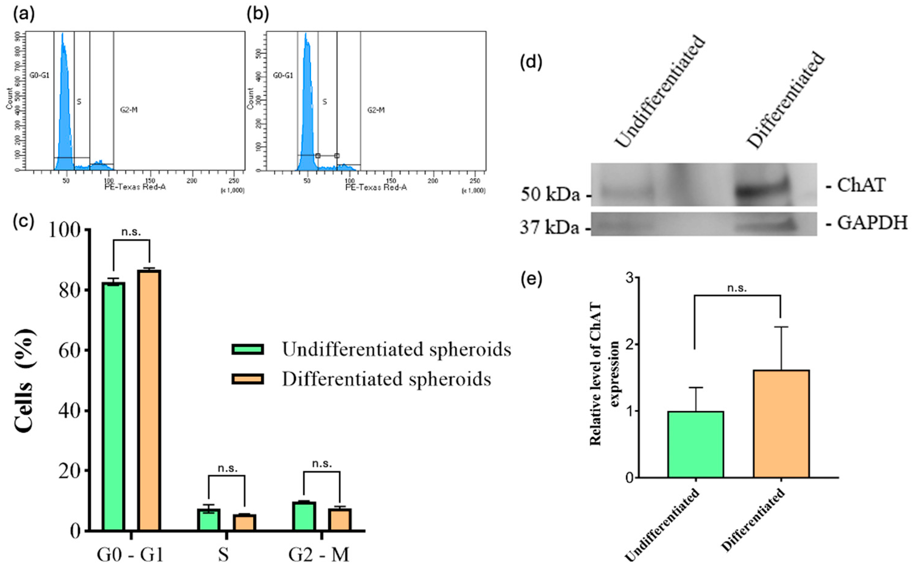 Toxins 17 00336 g004