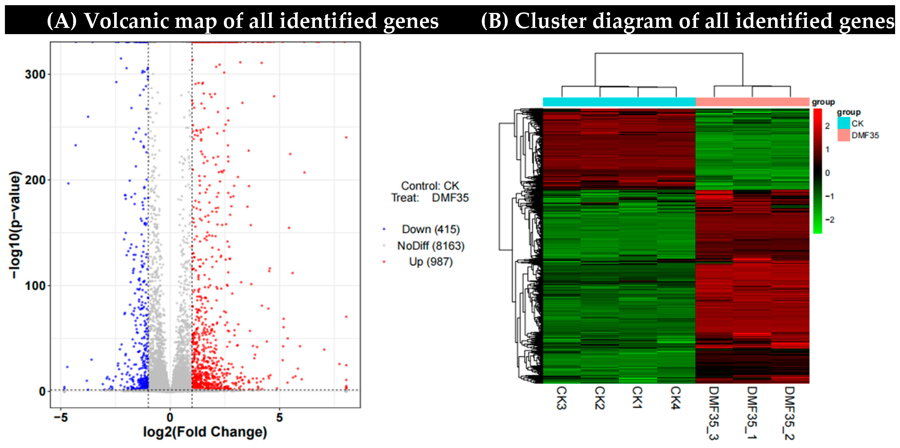 Toxins 17 00339 g003