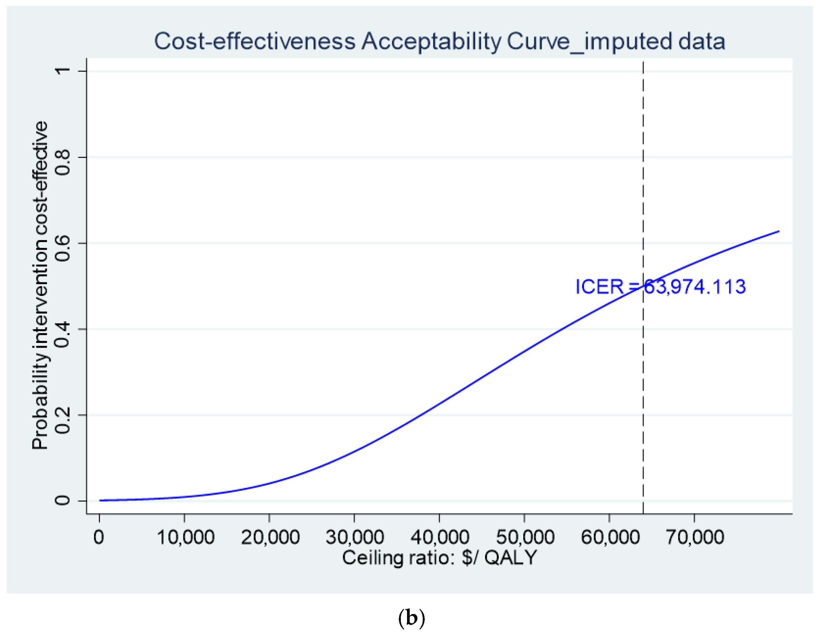 Toxins 17 00341 g001b