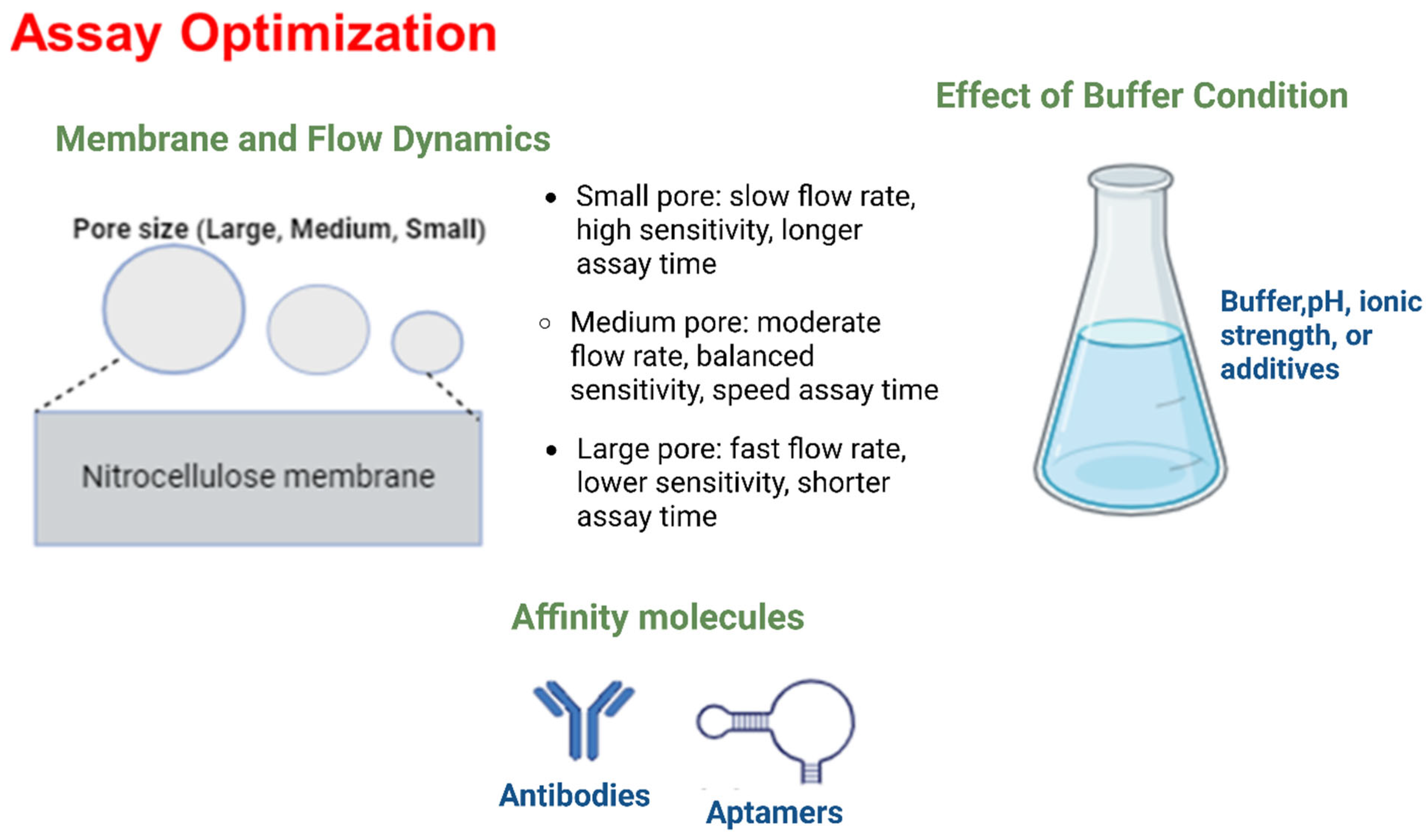 Toxins 17 00348 g004 Toxins 17 00348 g004