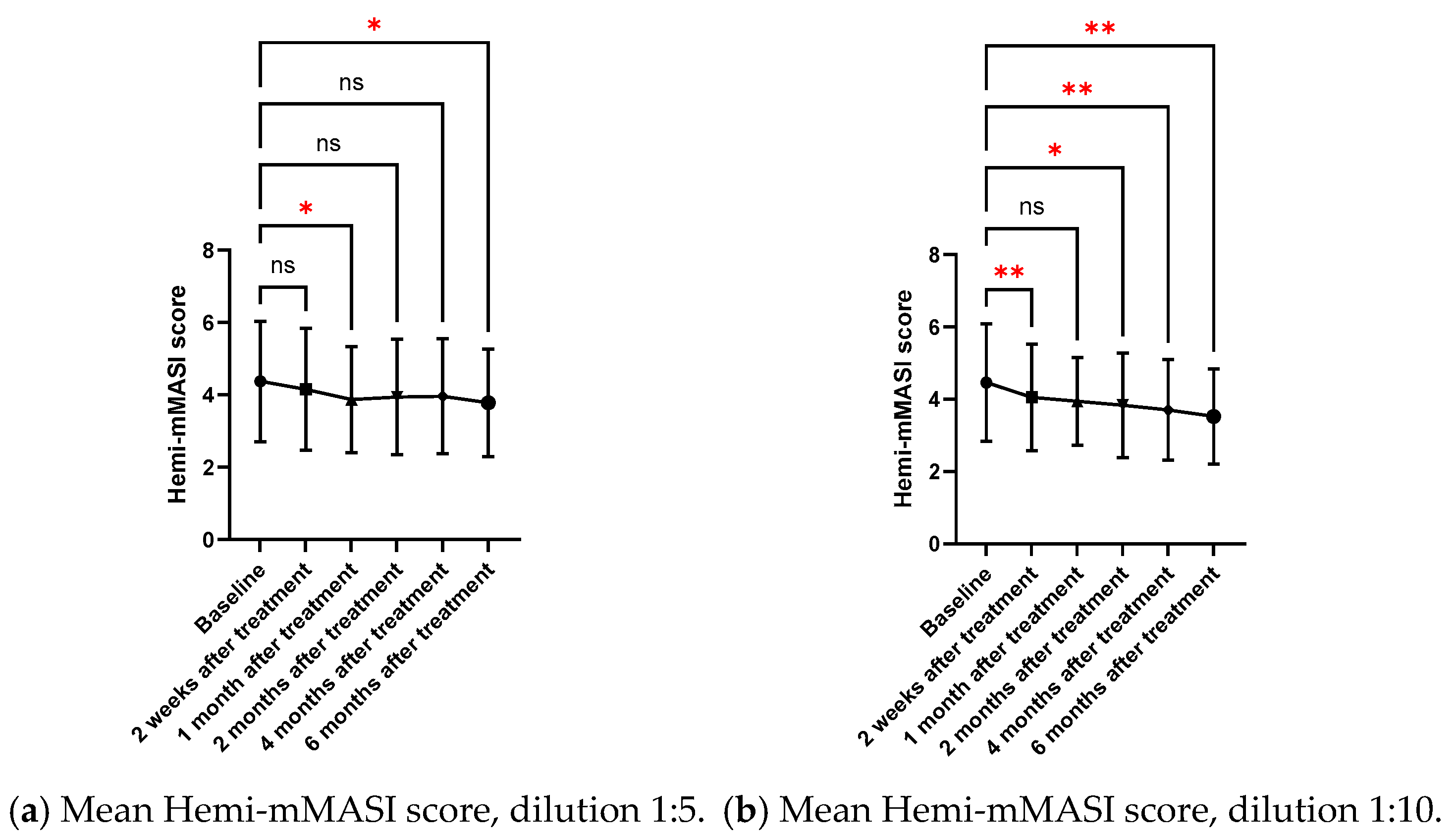 Toxins 17 00349 g001