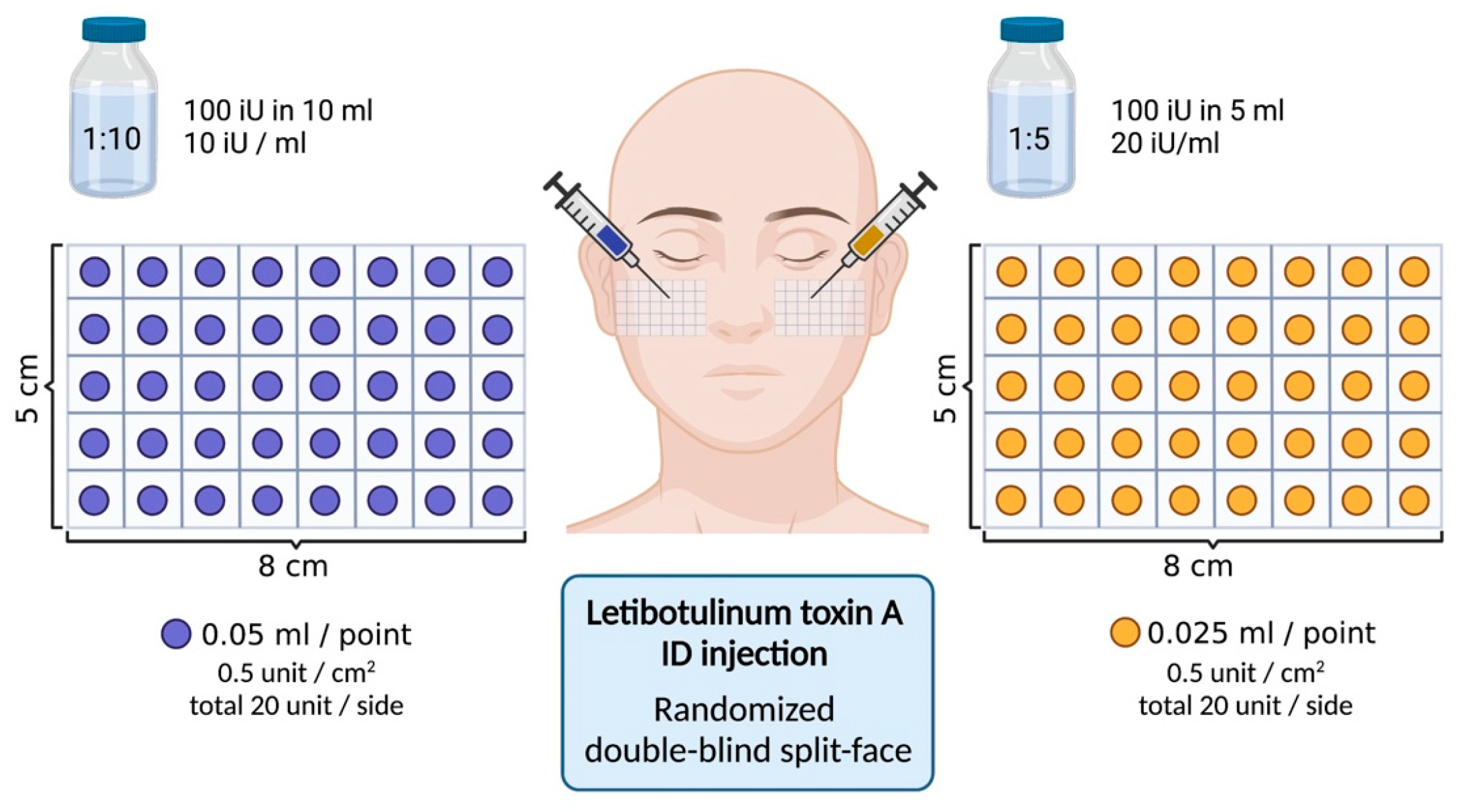 Toxins 17 00349 g007