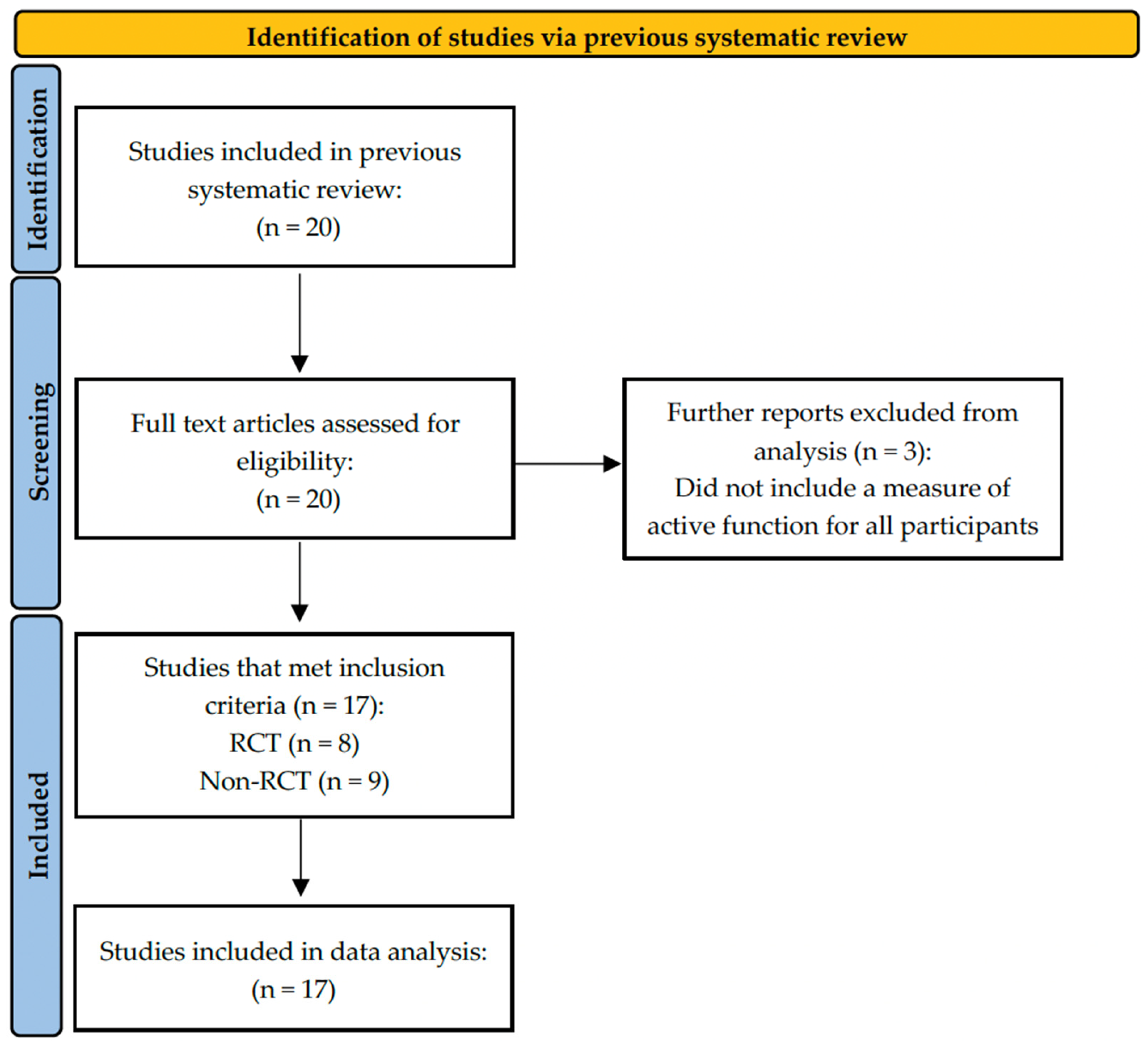 Toxins 17 00362 g001