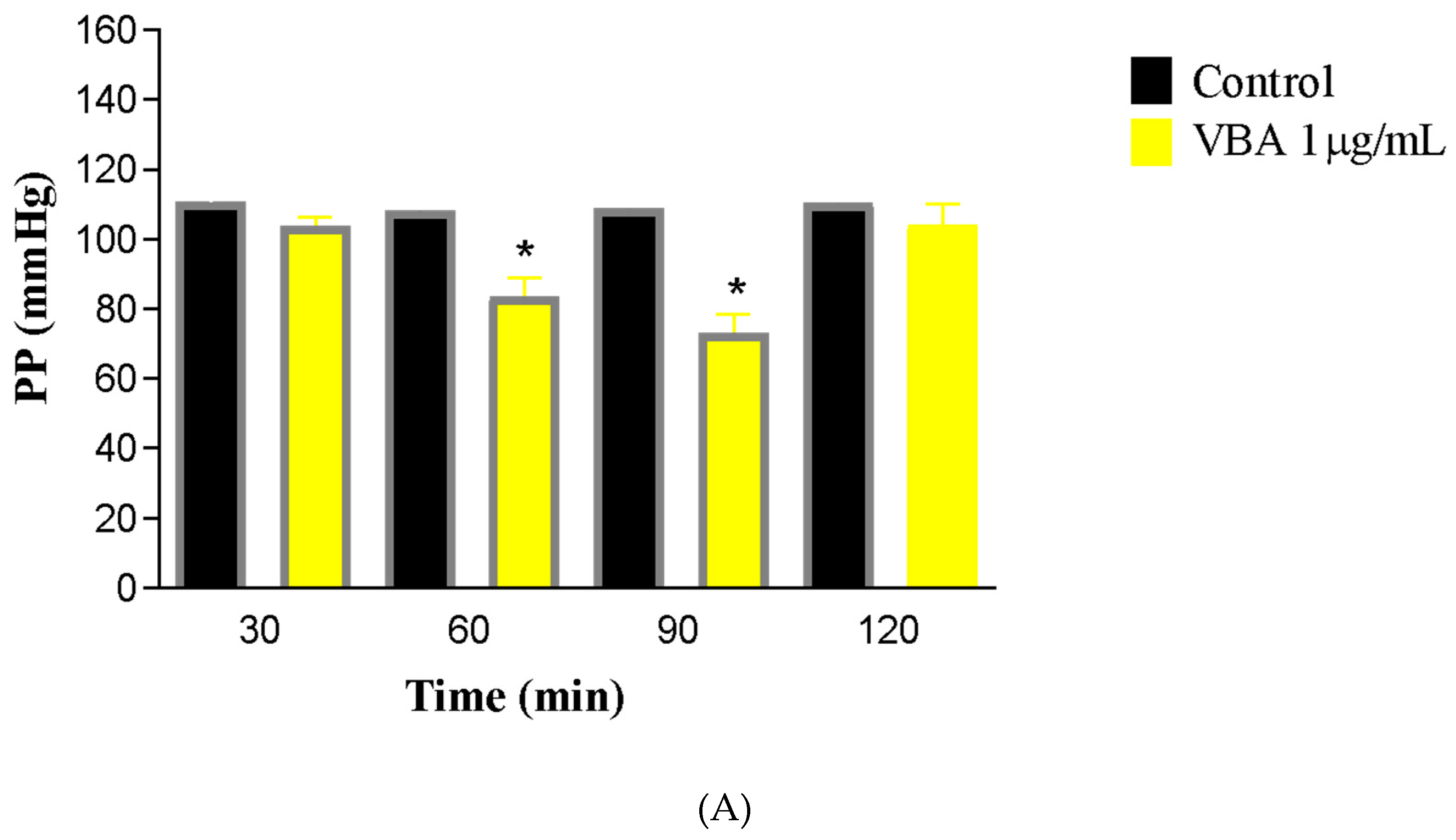 Toxins 17 00363 g001a