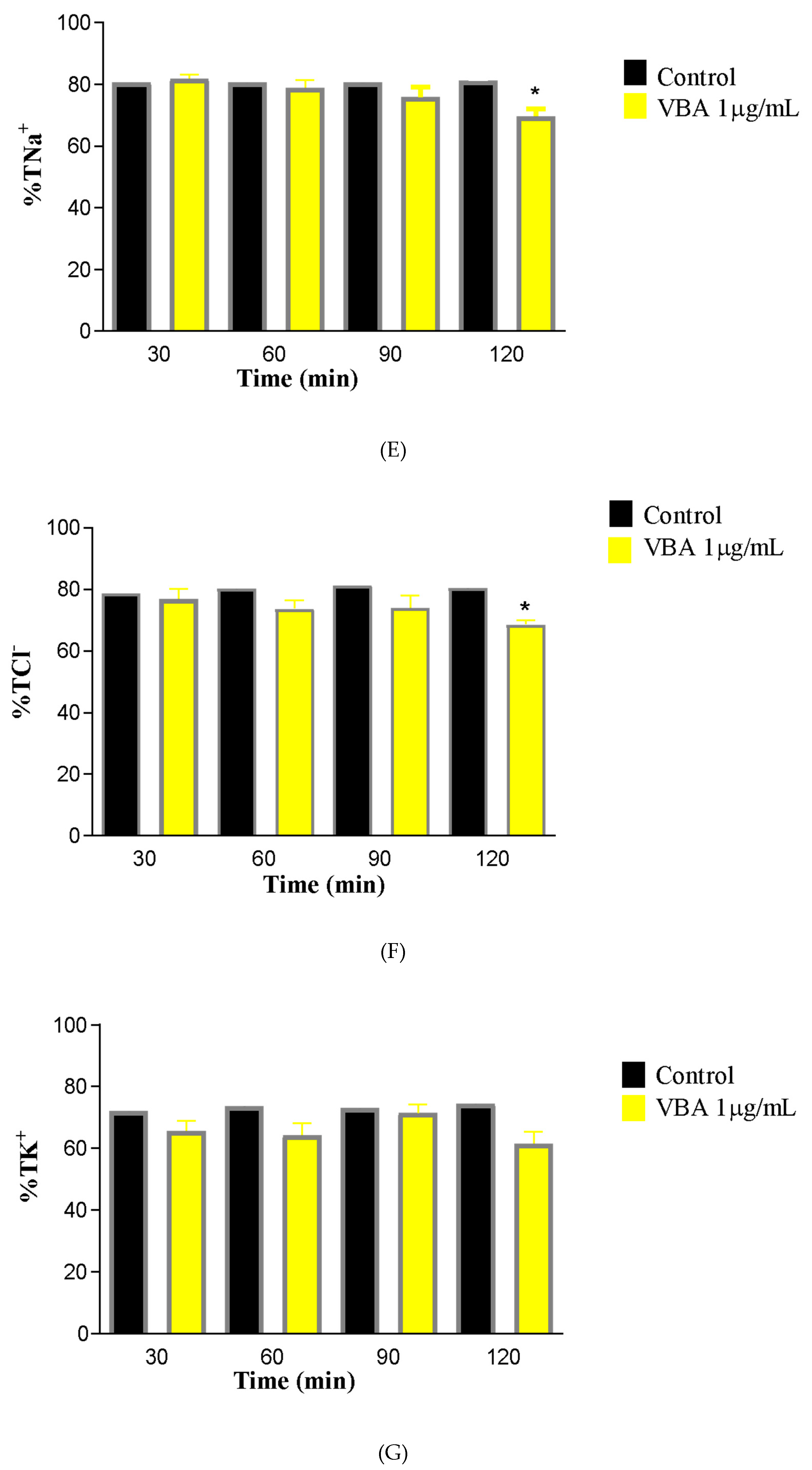 Toxins 17 00363 g001c