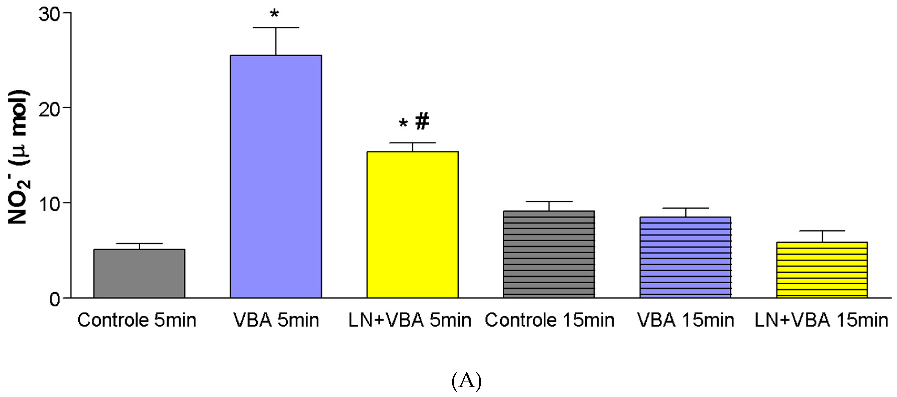 Toxins 17 00363 g004a
