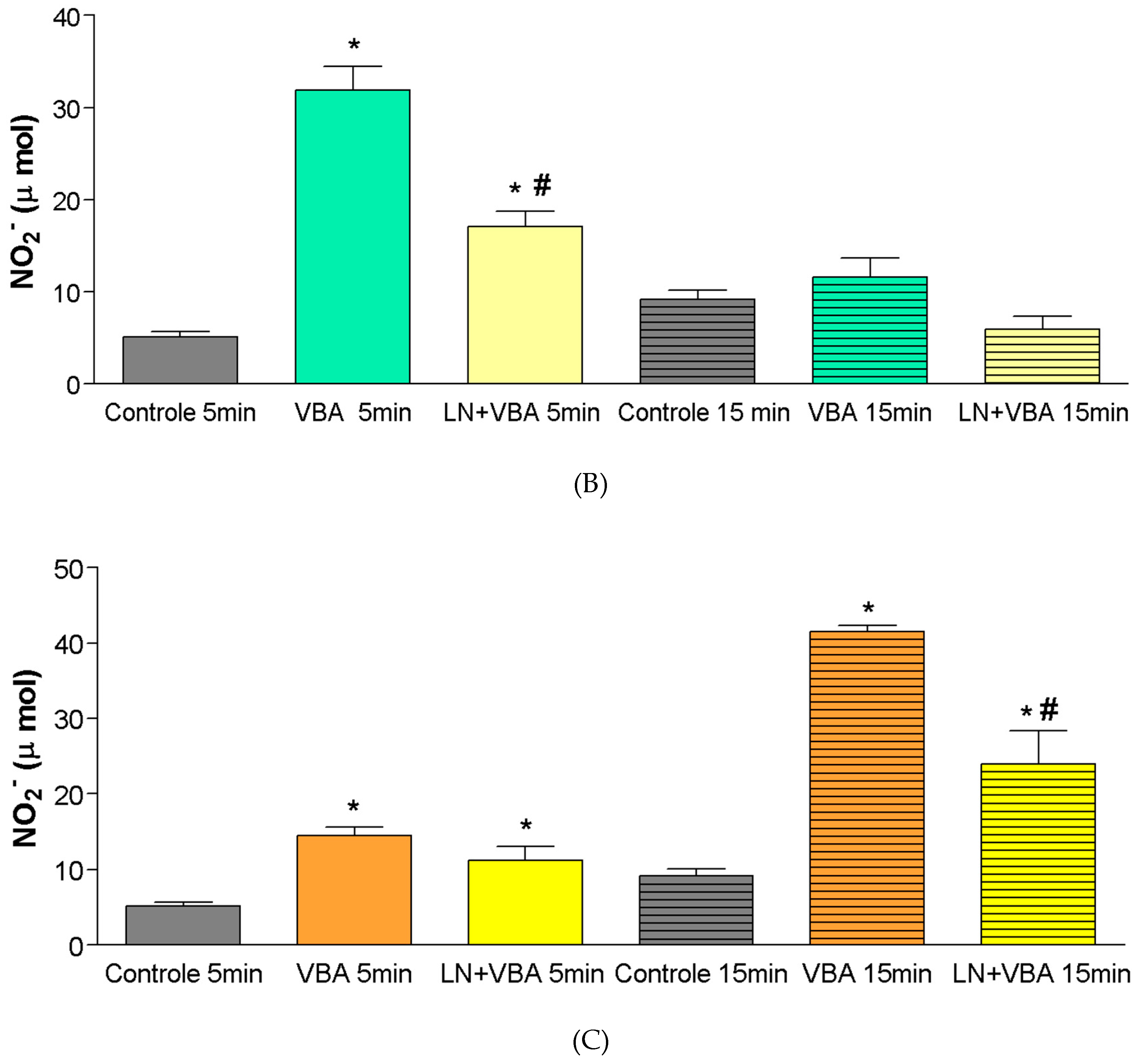 Toxins 17 00363 g004b