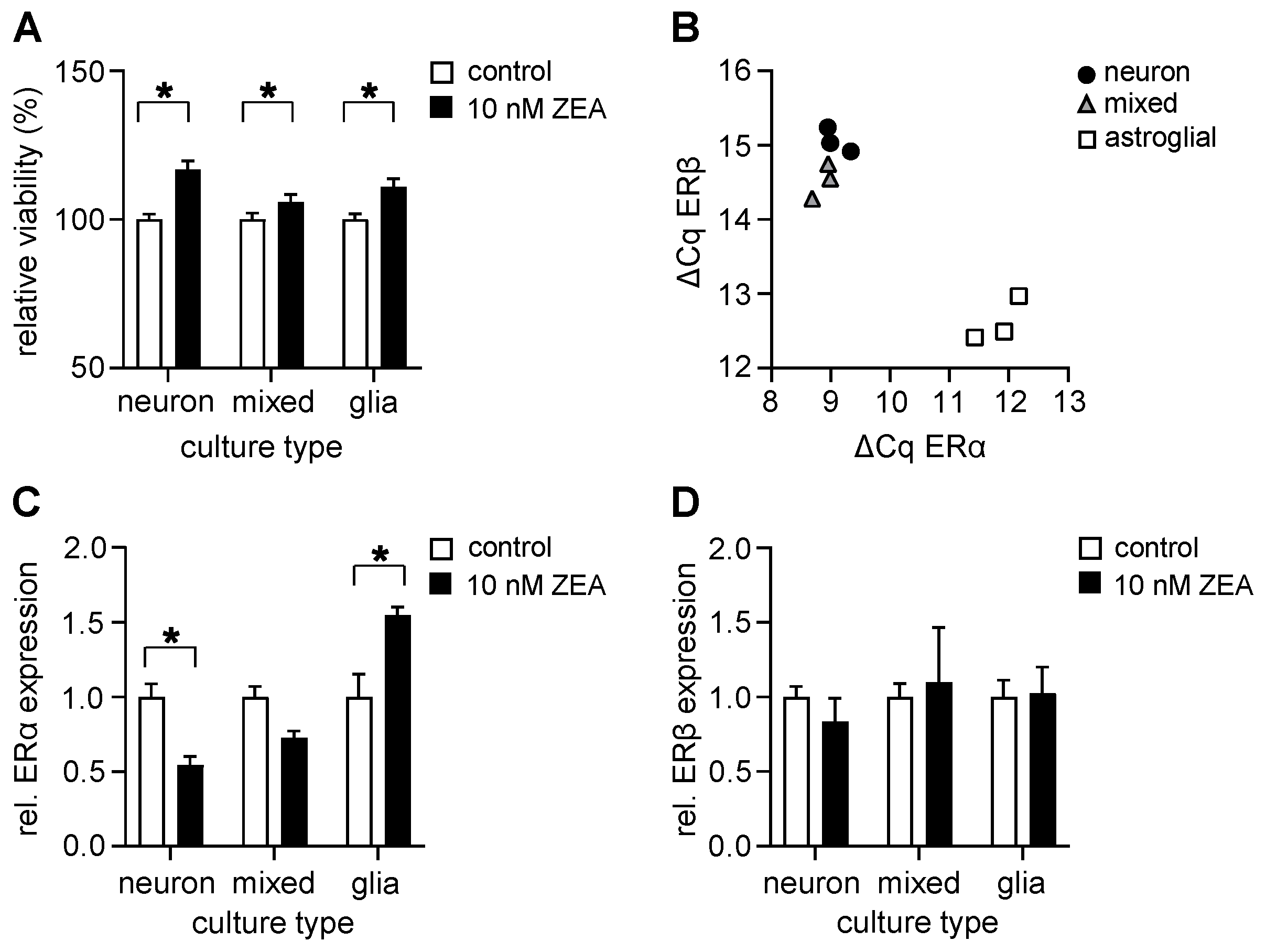 Toxins 17 00368 g004 Toxins 17 00368 g004