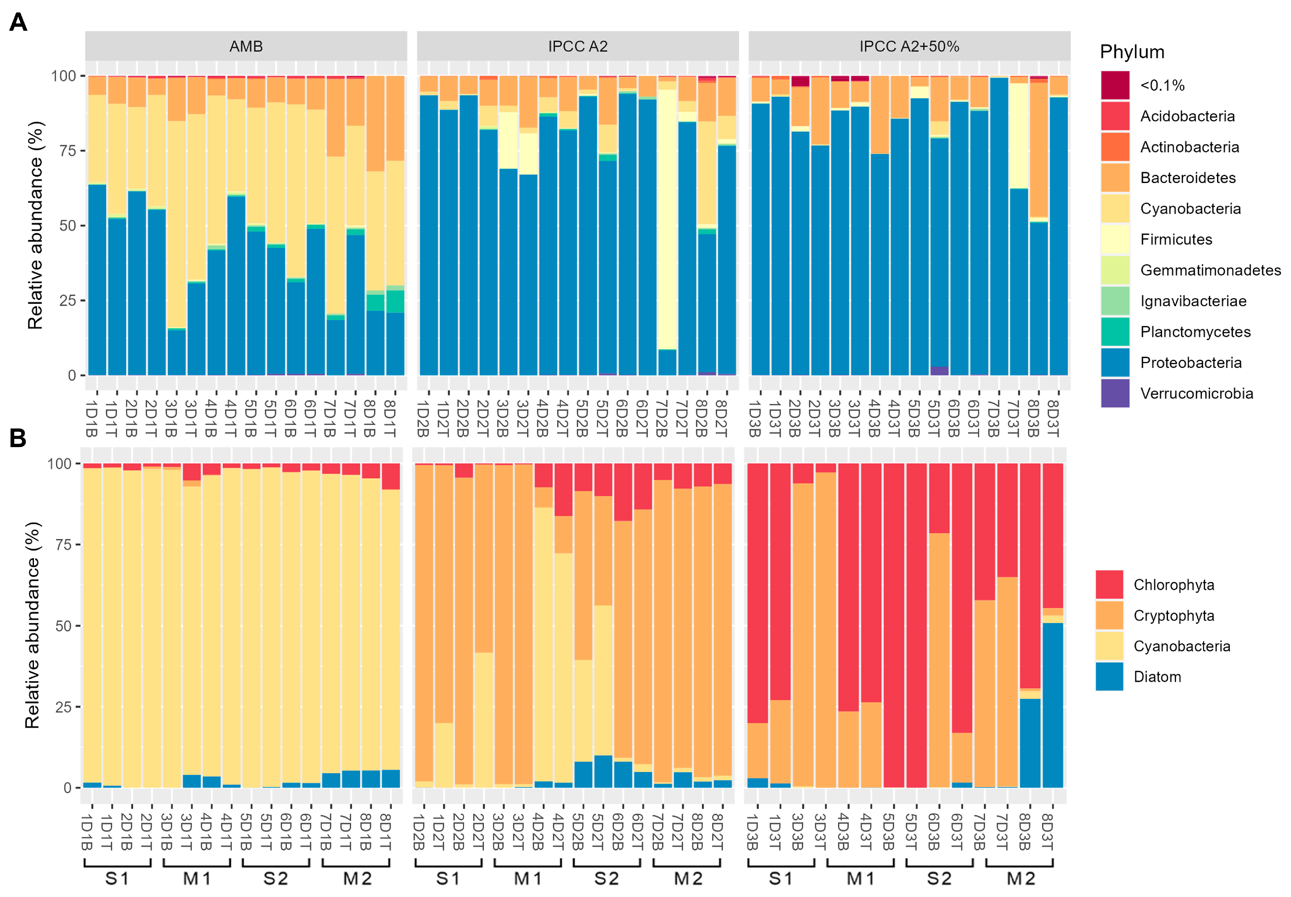 Toxins 17 00370 g001