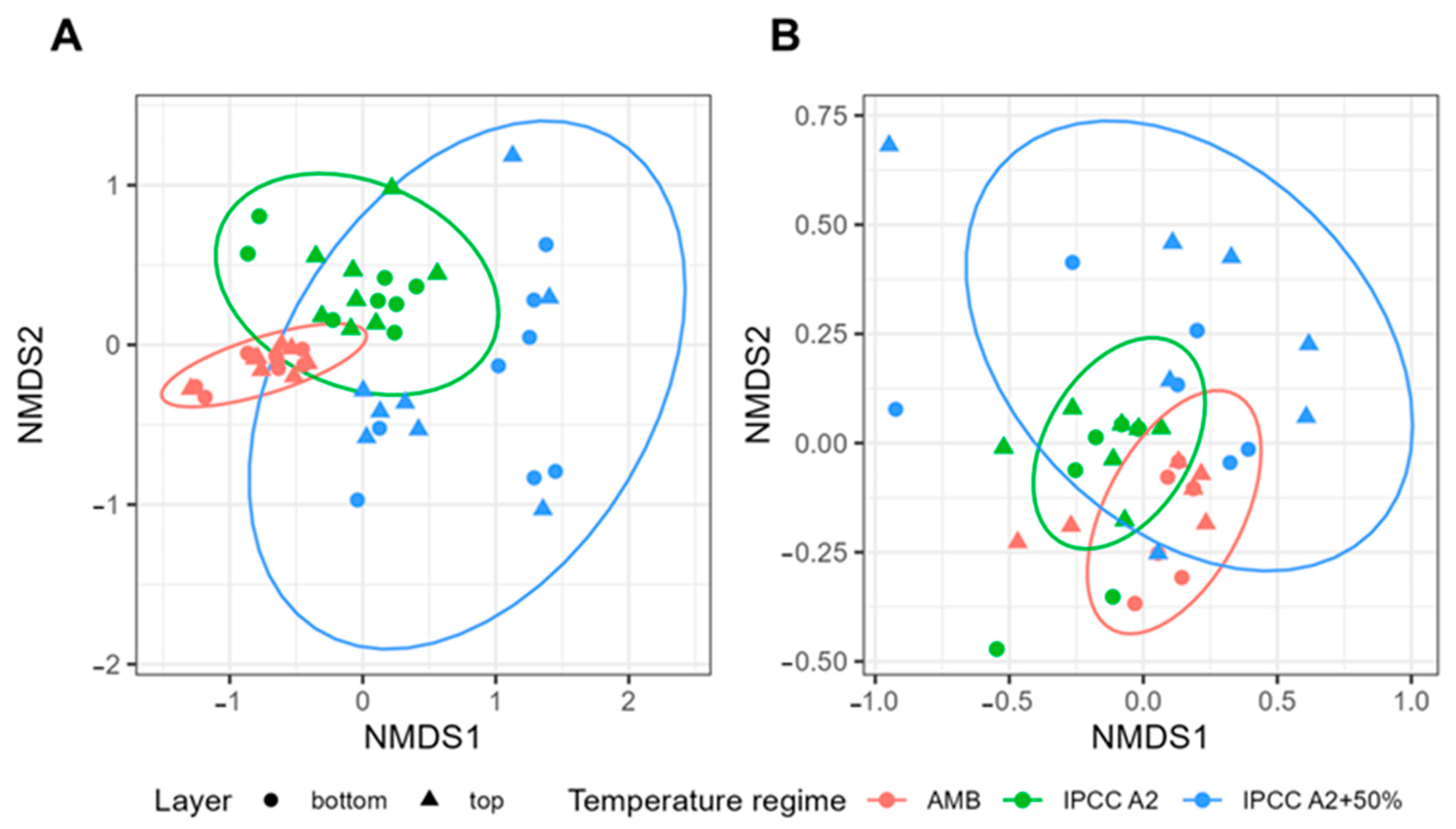 Toxins 17 00370 g002