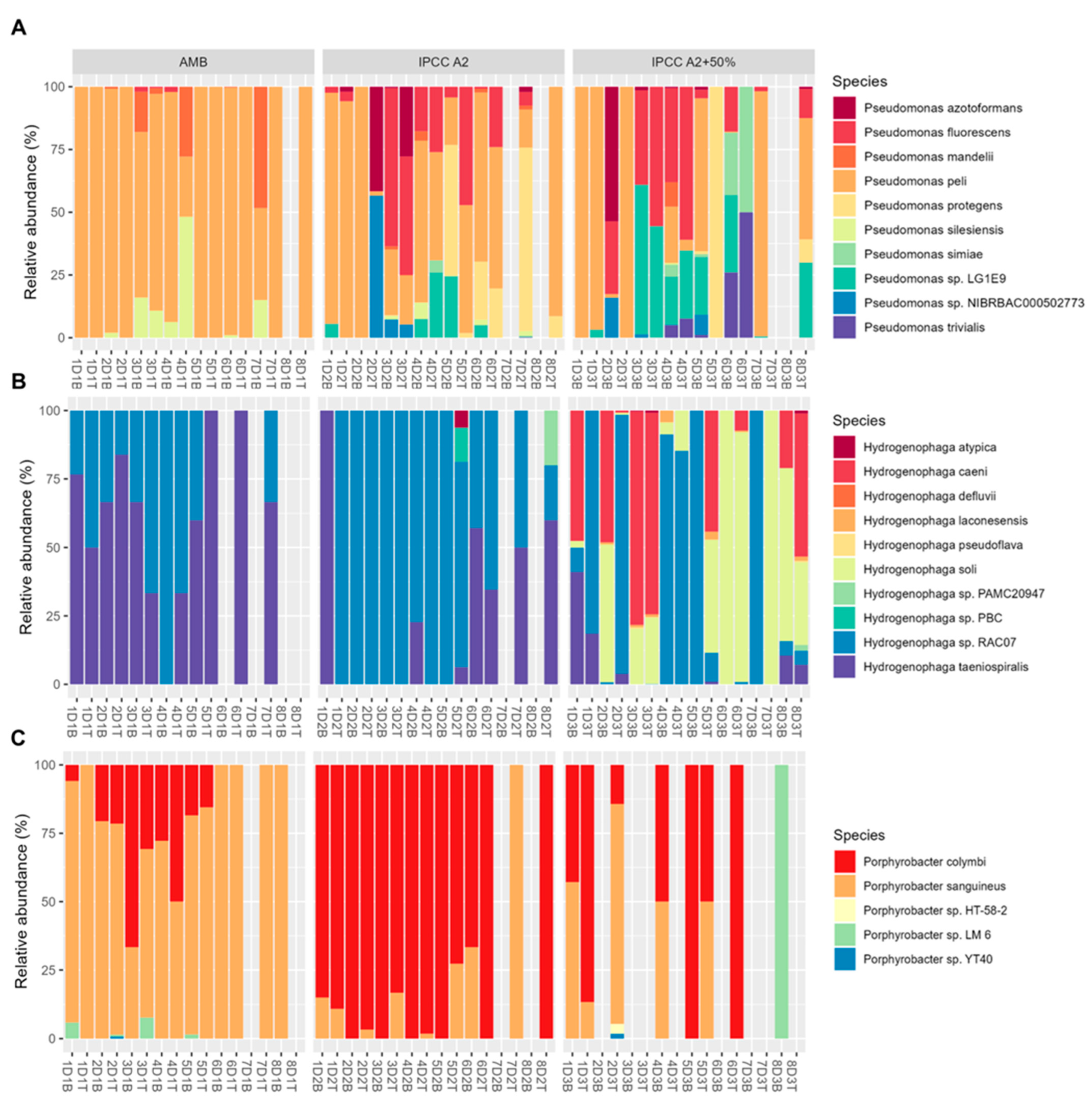 Toxins 17 00370 g007