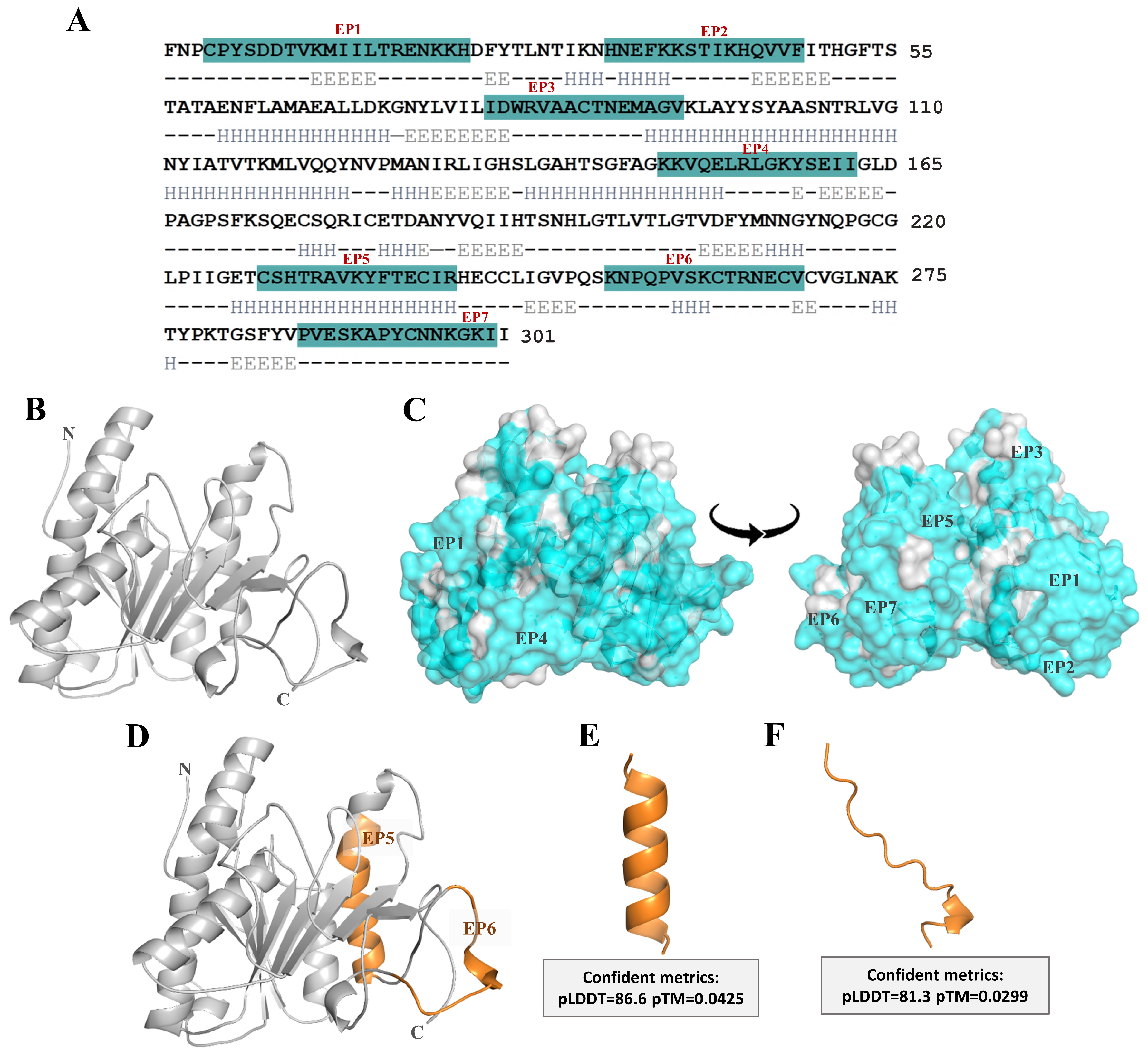 Toxins 17 00373 g001 Toxins 17 00373 g001