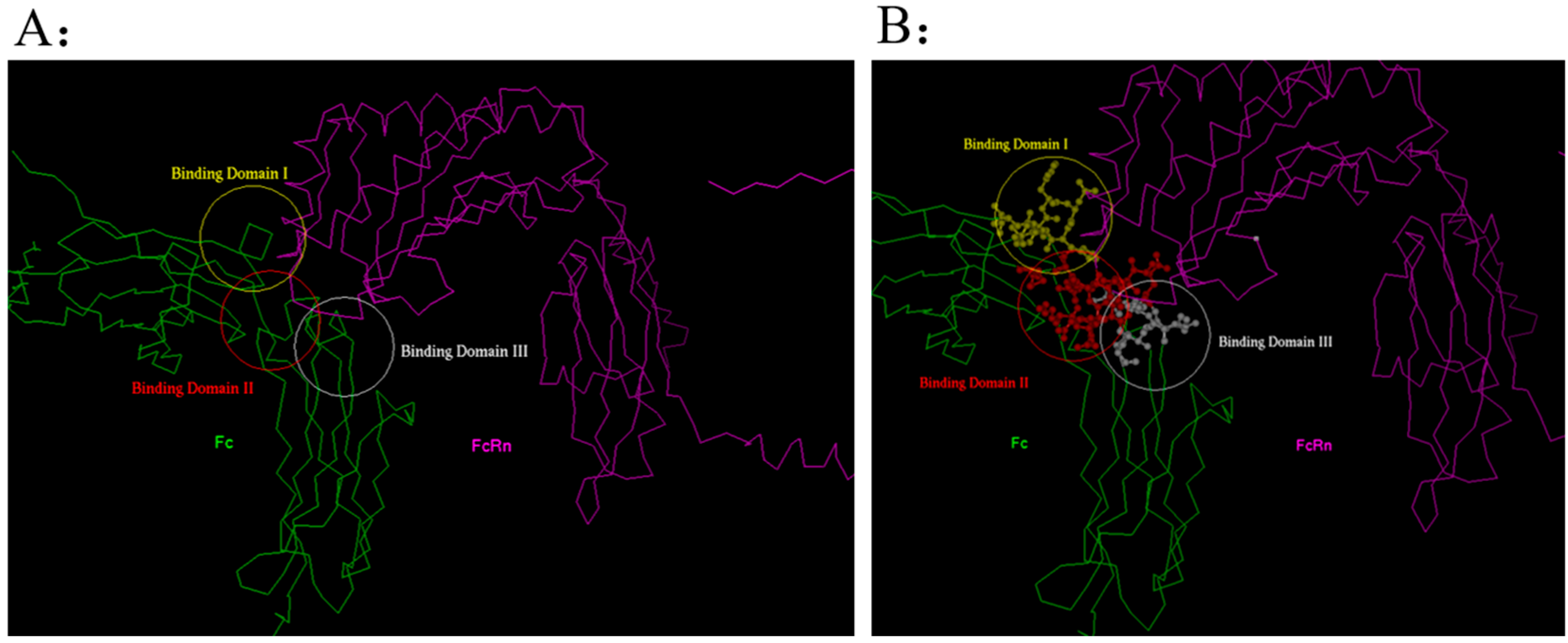 Toxins 17 00376 g003