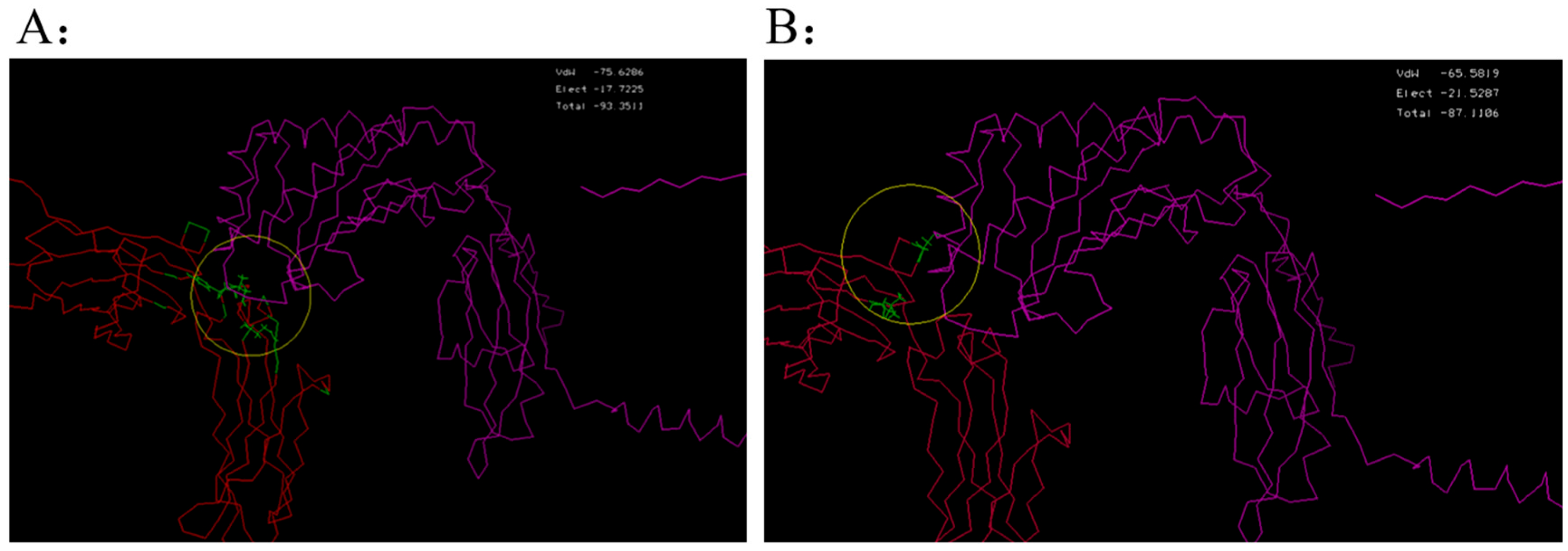 Toxins 17 00376 g004
