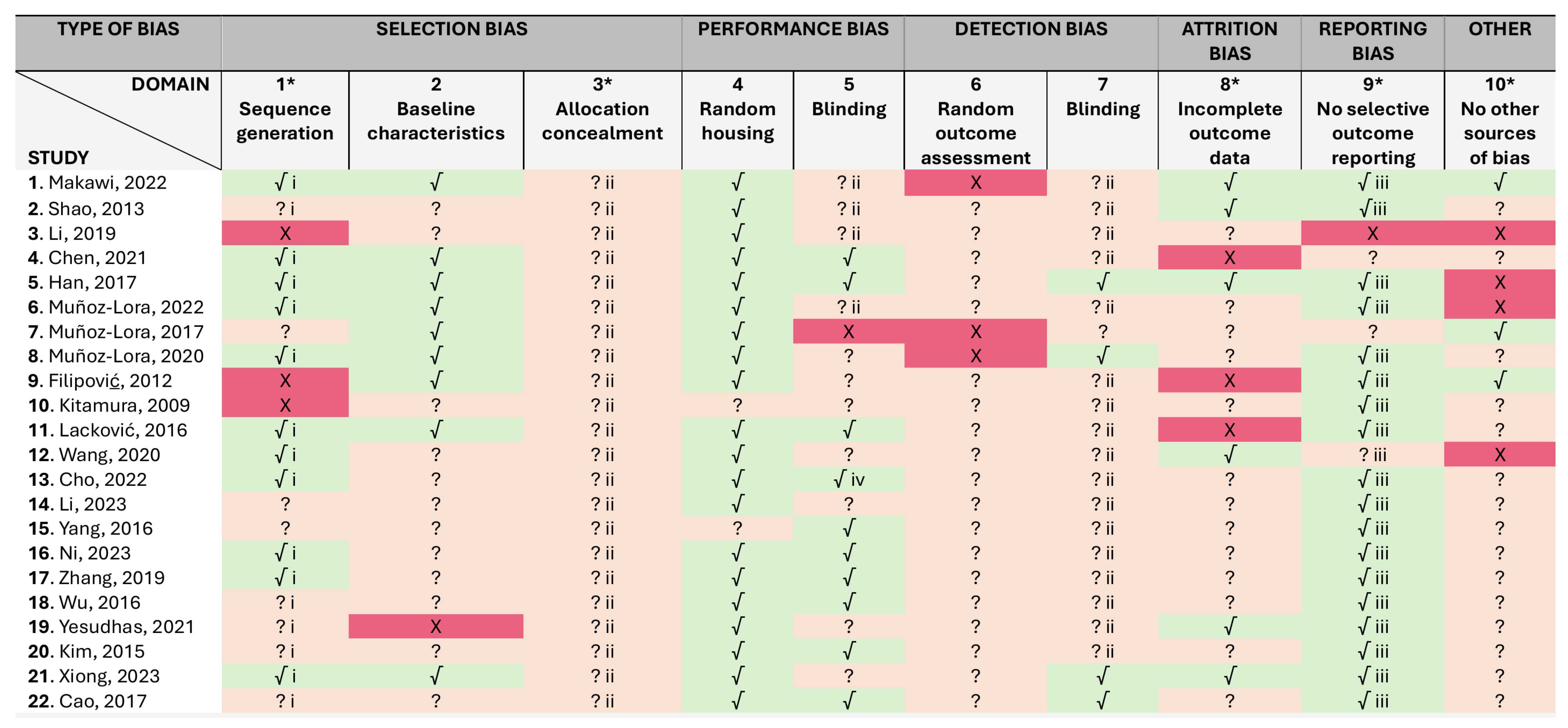 Toxins 17 00377 g002 Toxins 17 00377 g002