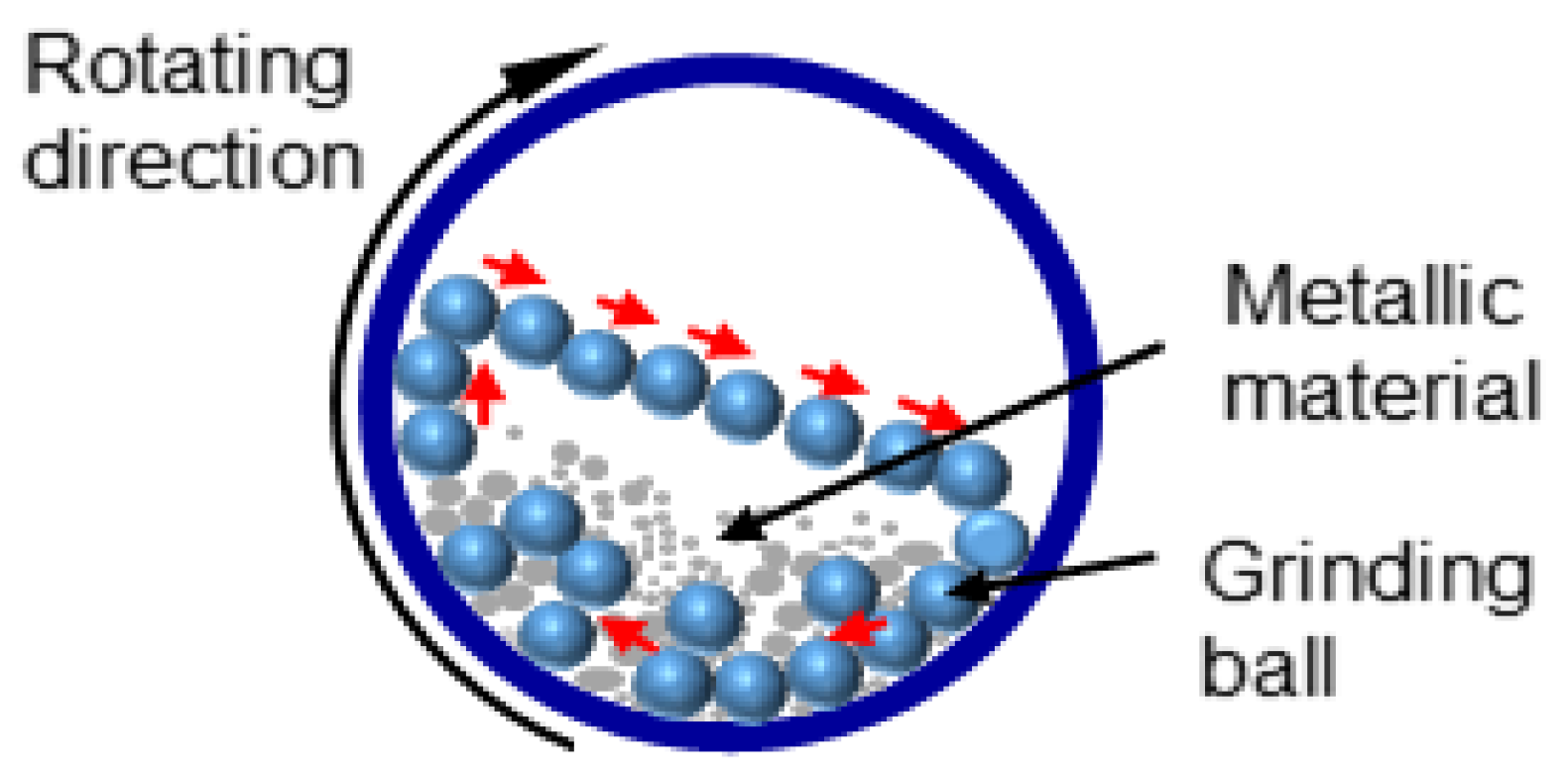 Toxins 17 00378 g003