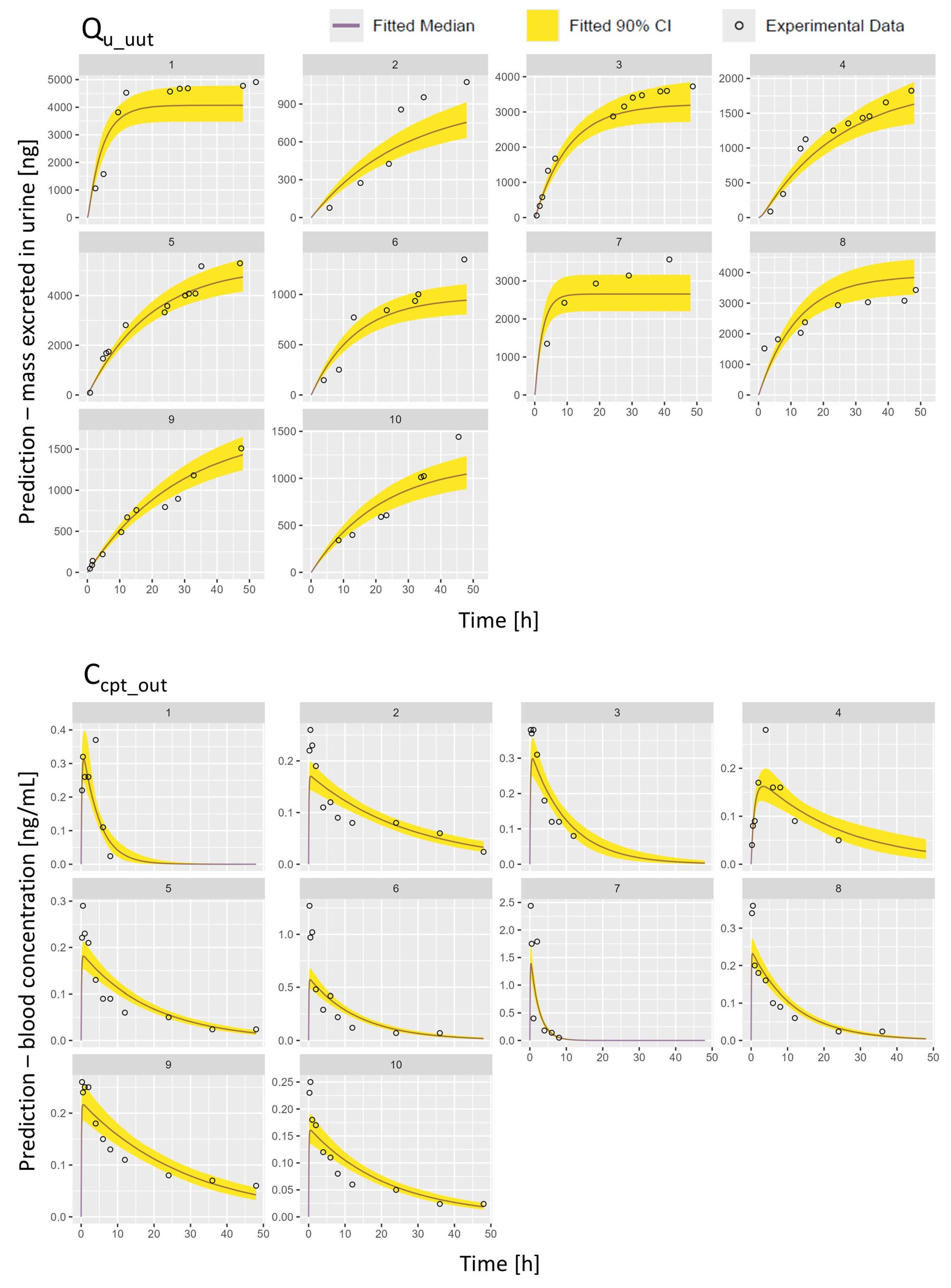 Toxins 17 00382 g004